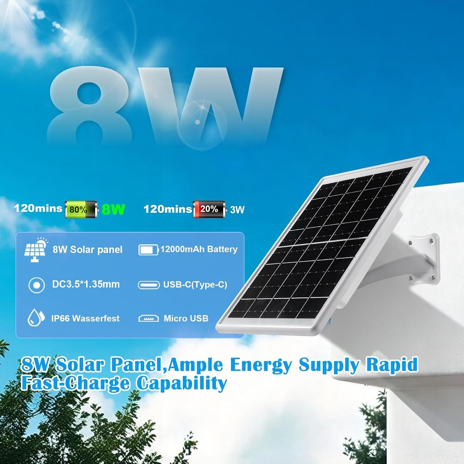 8W Solar Panel Built-in with 12000mAh Battery for Outdoor, 3in1 Plug Charger …