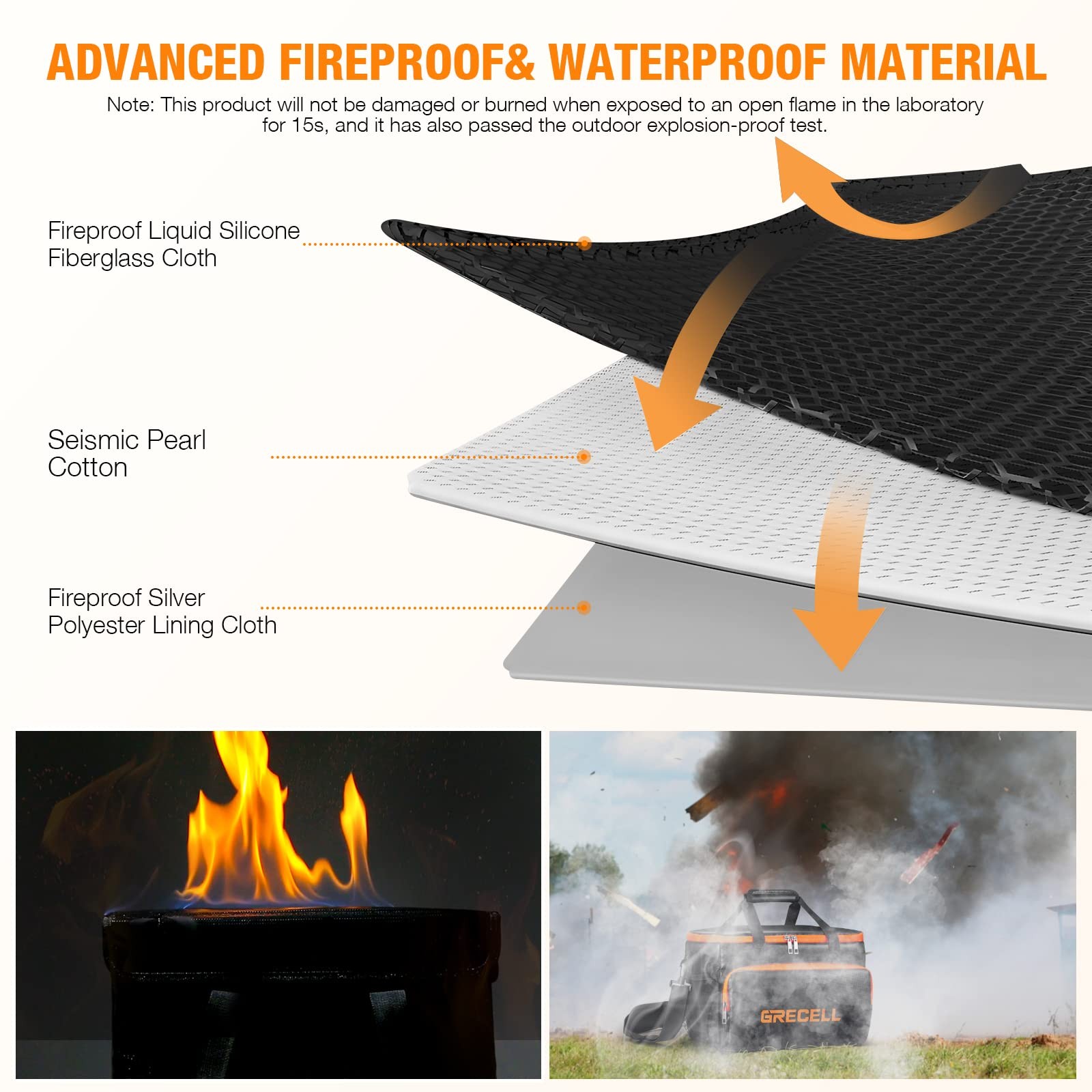 Fireproof Carrying Case Bag Compatible with Jackery Explorer240/300/160/500/A…
