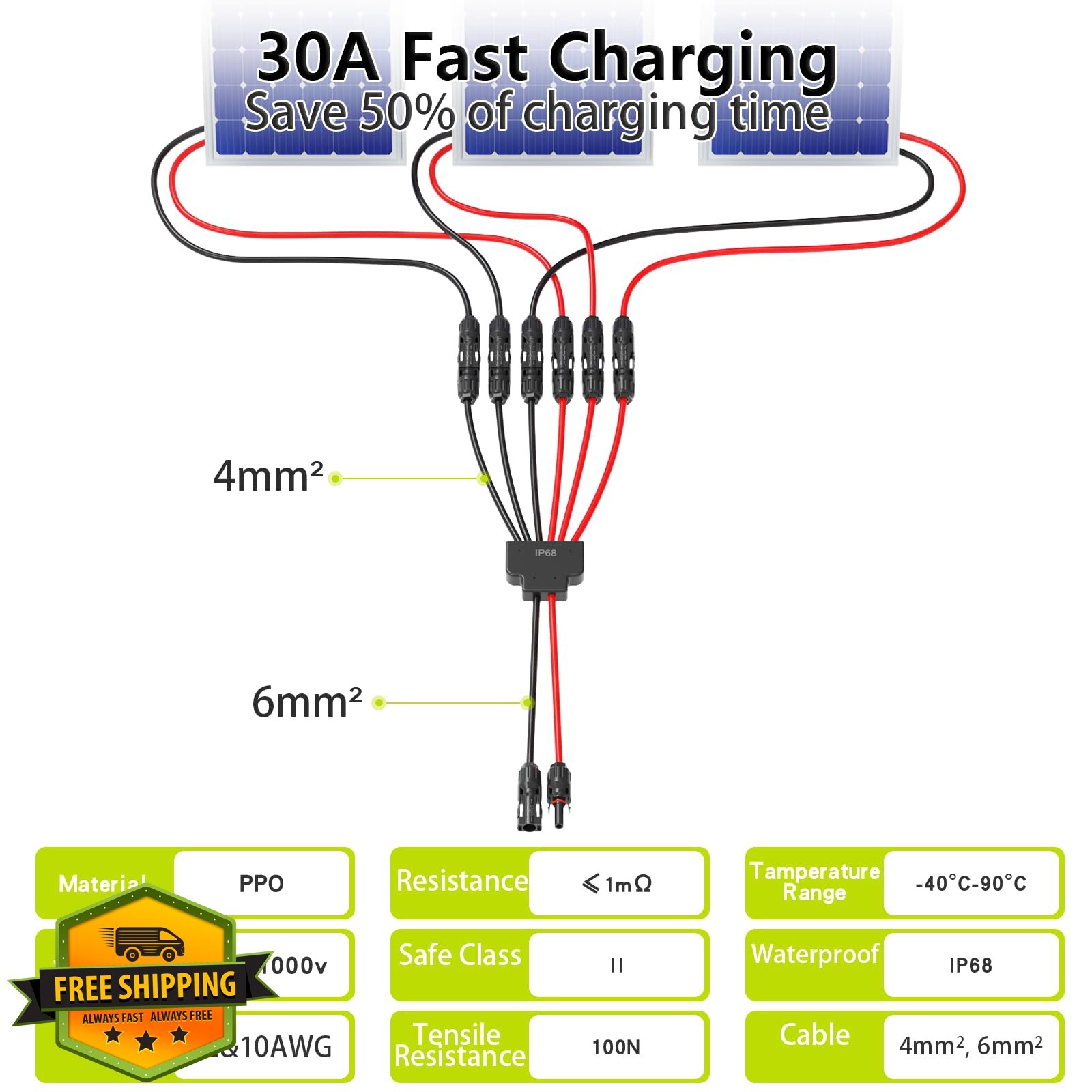JXMXRPV Solar Connectors 2 to 6 Y Branch (1 PCS)
