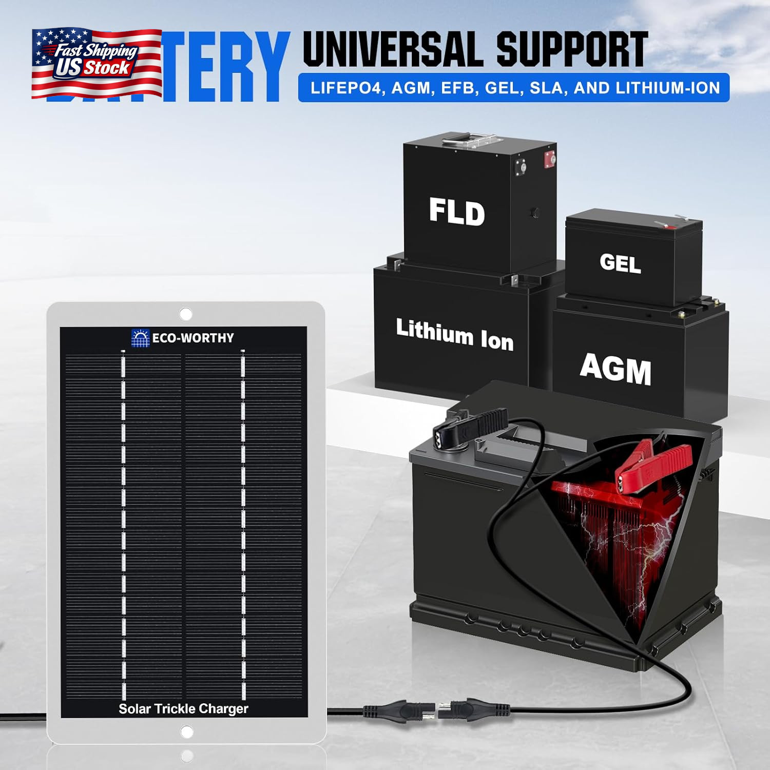 ECO-WORTHY 2.5W Solar Car Battery Charger Maintainer 12V Waterproof Solar Panel