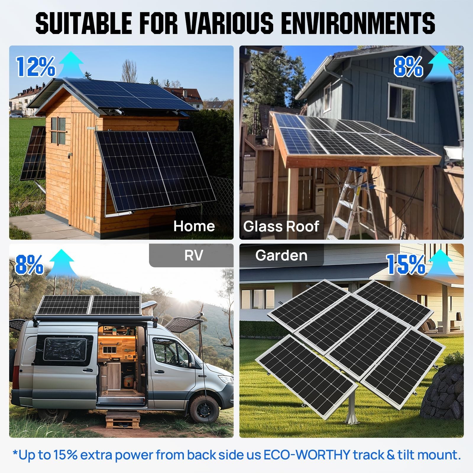 ECO-WORTHY Bifacial 100 Watt 12 Volt Solar Panel Monocrystalline Rigid High-E…