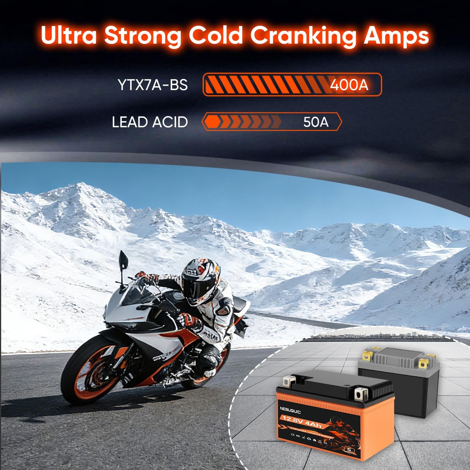 YTX7A-BS Lithium Motorcycle Battery, 12V 4Ah 400CCA LiFePO4 Powersport Replac…