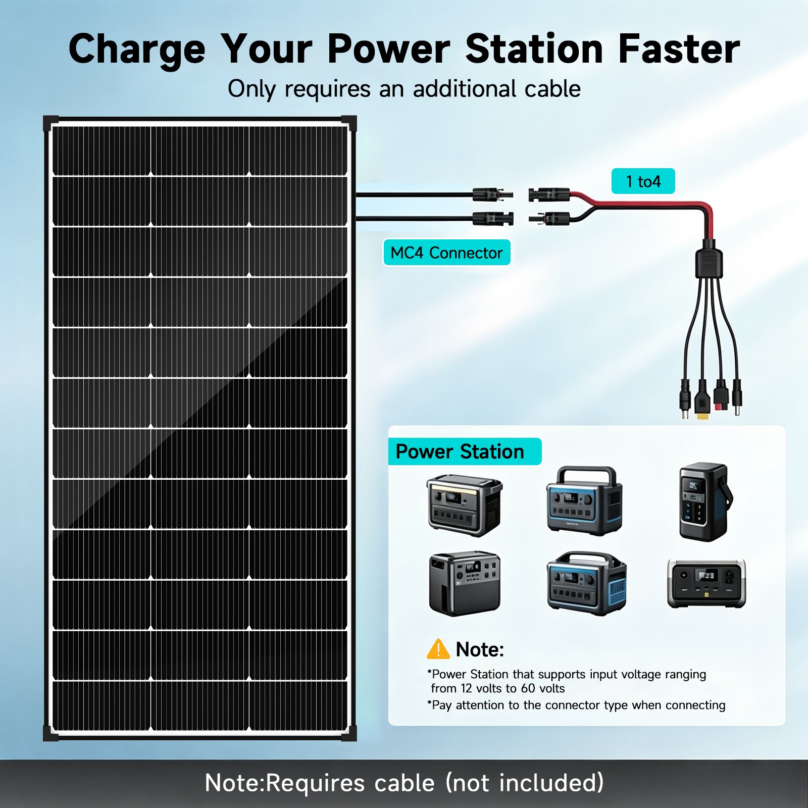 200W Bifacial Solar Panel N-Type Mono PV Home Roof RV Boat Off-Grid 56.7*26.4in