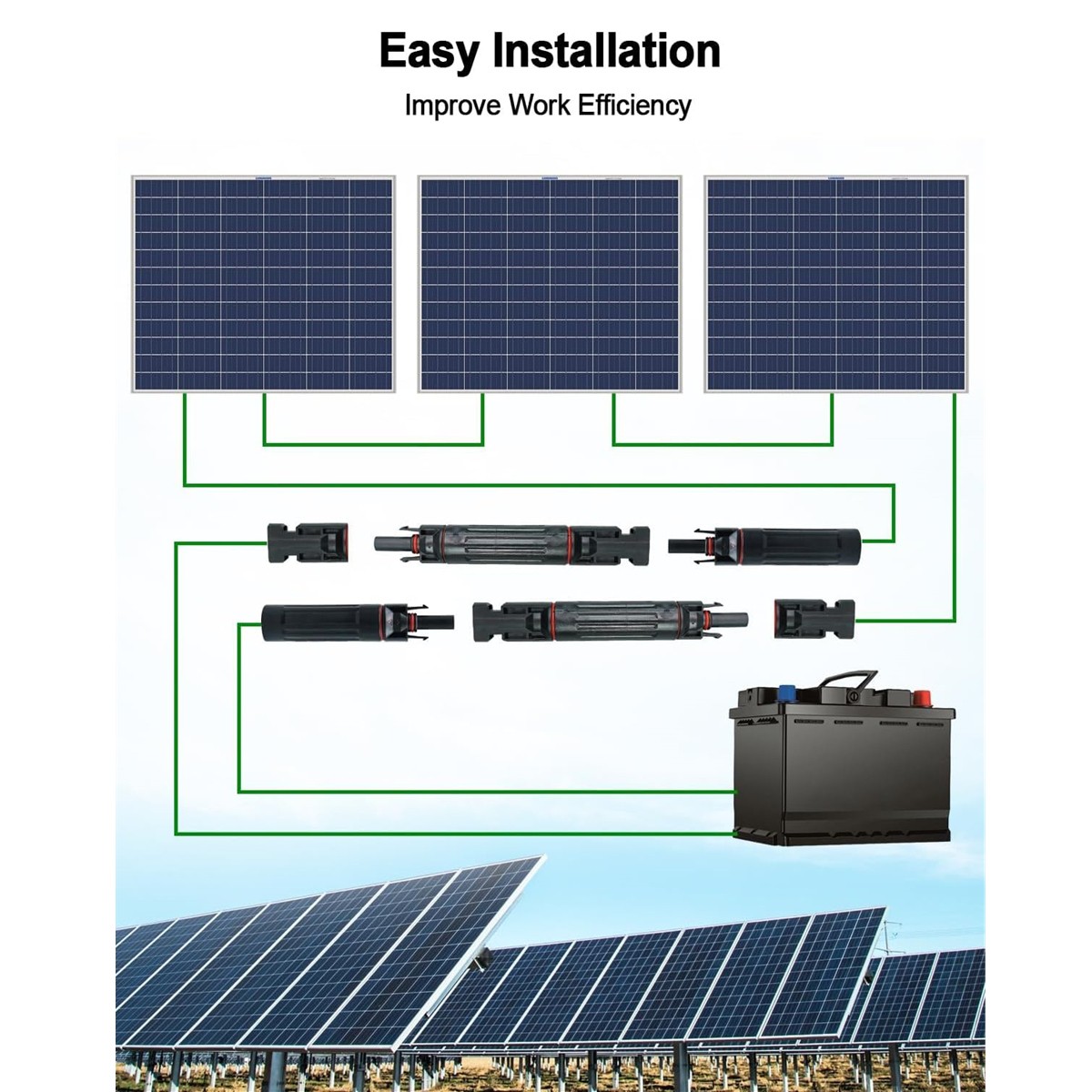 10~32A Quick Release Fuse Holder In-line Solar Panel Cable PV Connector 1000V DC