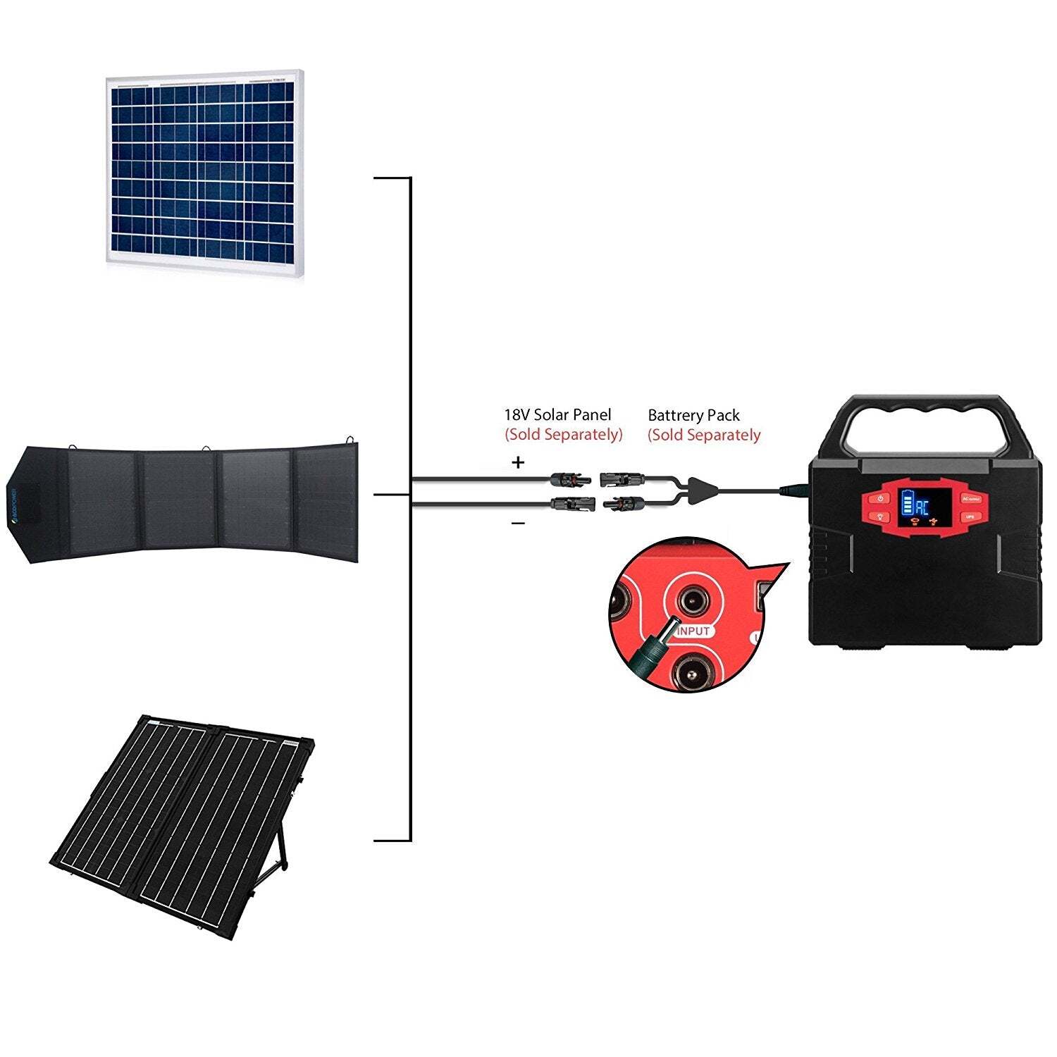 Acopower Solar Panel Connector to Dc35135 Adapter Cable