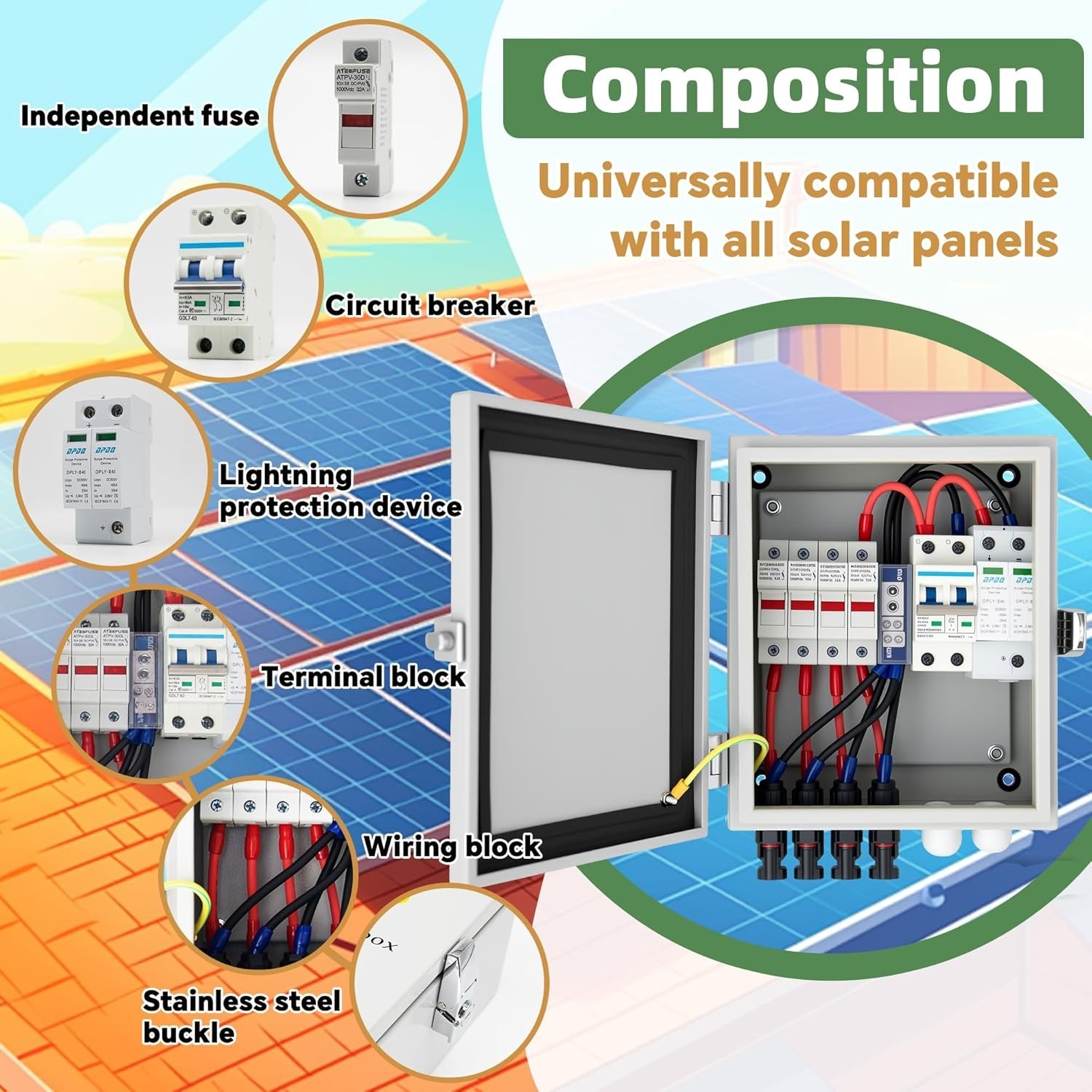 Durable 4 String PV Combiner Box – 63A Breaker, 15A Fuse & Easy Installation