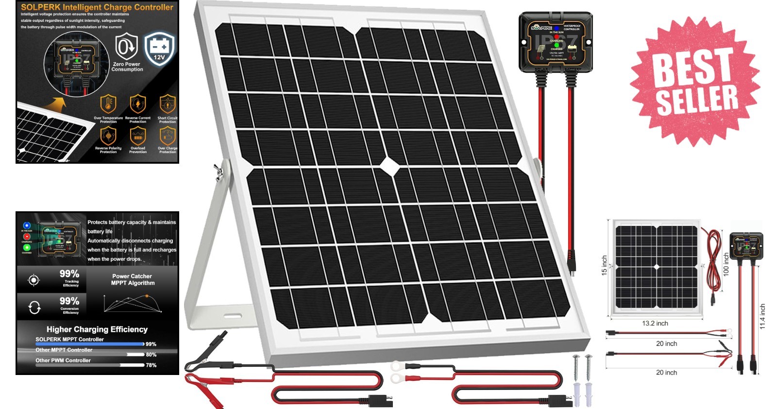 20W Waterproof Solar Panel Kit with Smart MPPT Controller & Adjustable Bracket