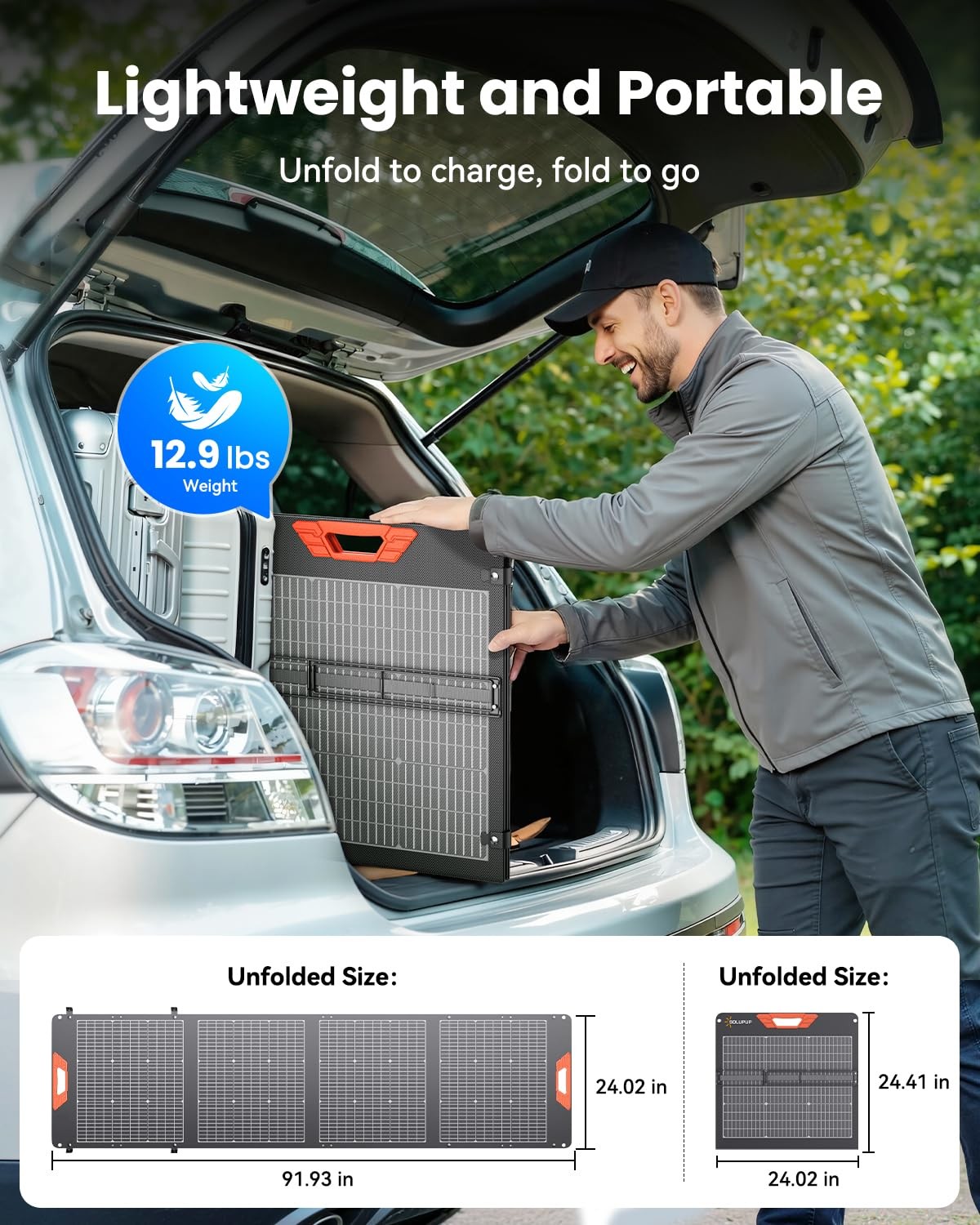 SOLUPUP 200W Portable Solar Panel – 24% High Efficiency Bifacial Solar Panel …
