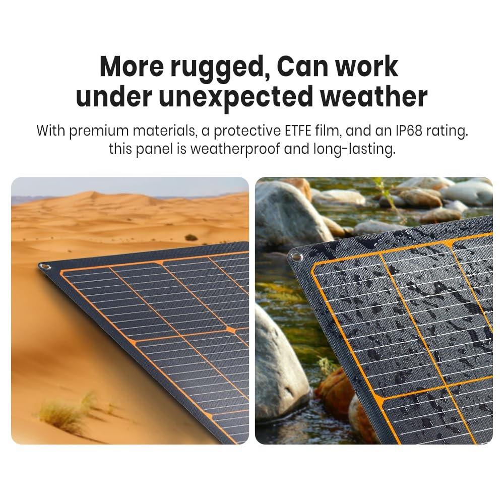 120W Portable ETFE Solar Panels for Power Station Generators 20.9V Foldable S…