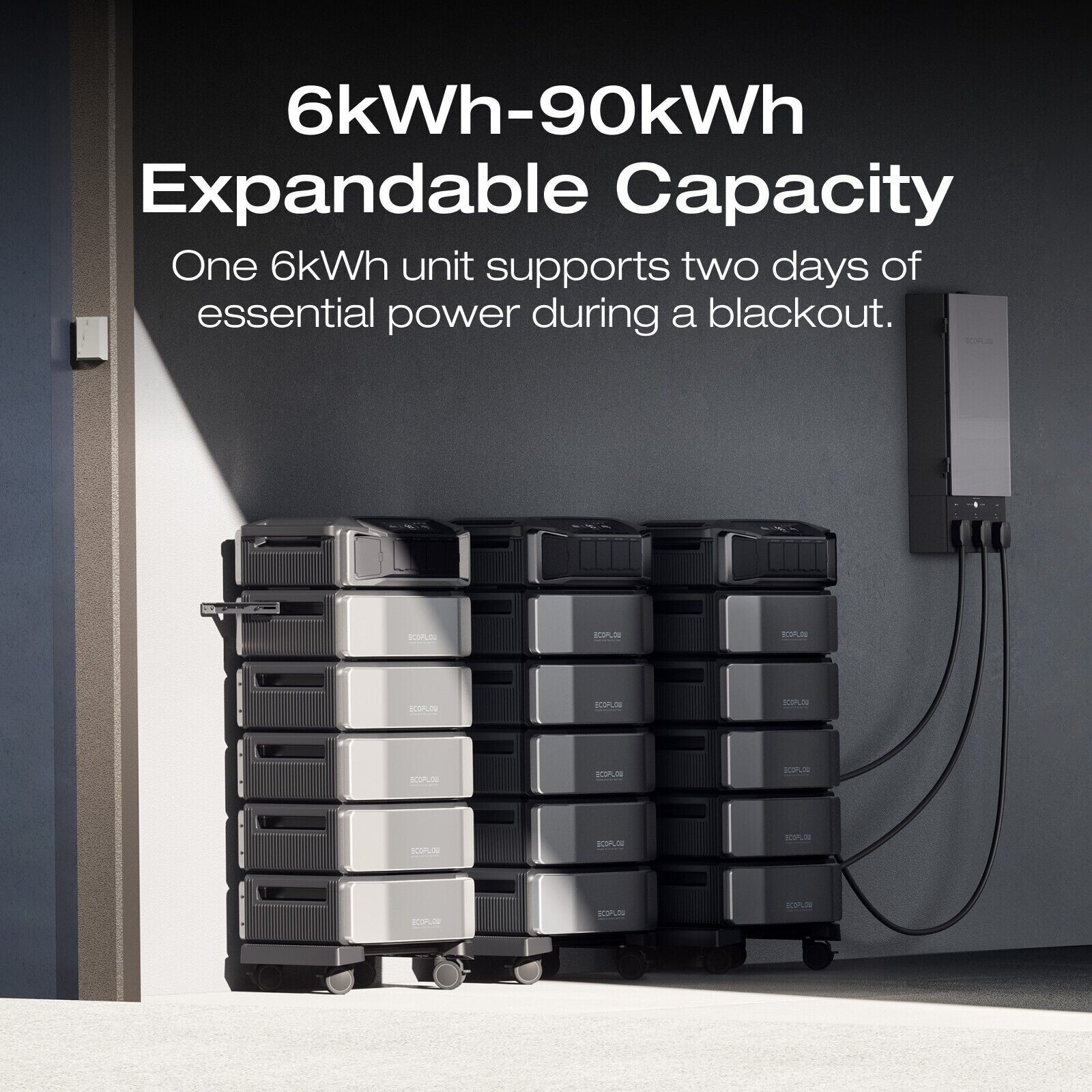 EcoFlow DELTA Pro Ultra 6000Wh Portable Power Station LiFePO4 Battery 120/240V