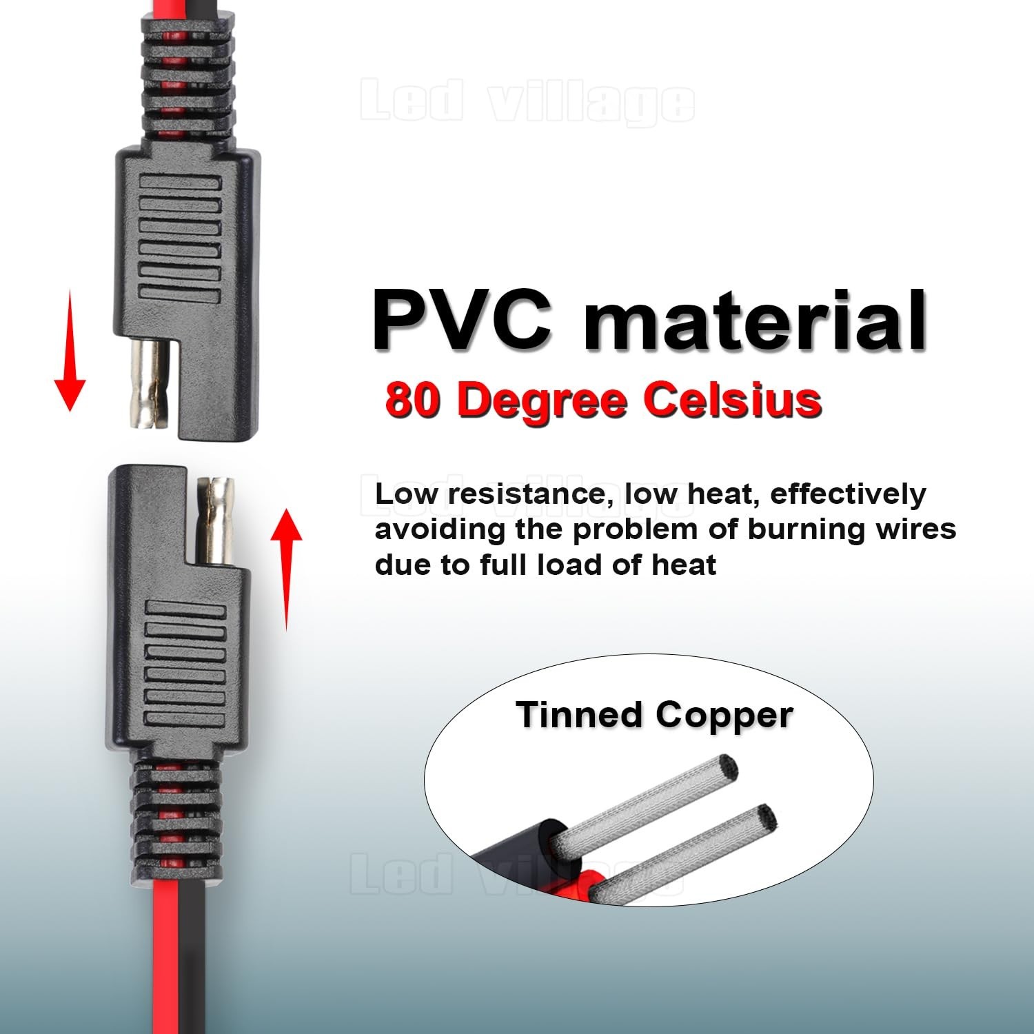 2 FT 10FT Extension Cable Copper 16GA Waterproof Quick Connect with Fuse