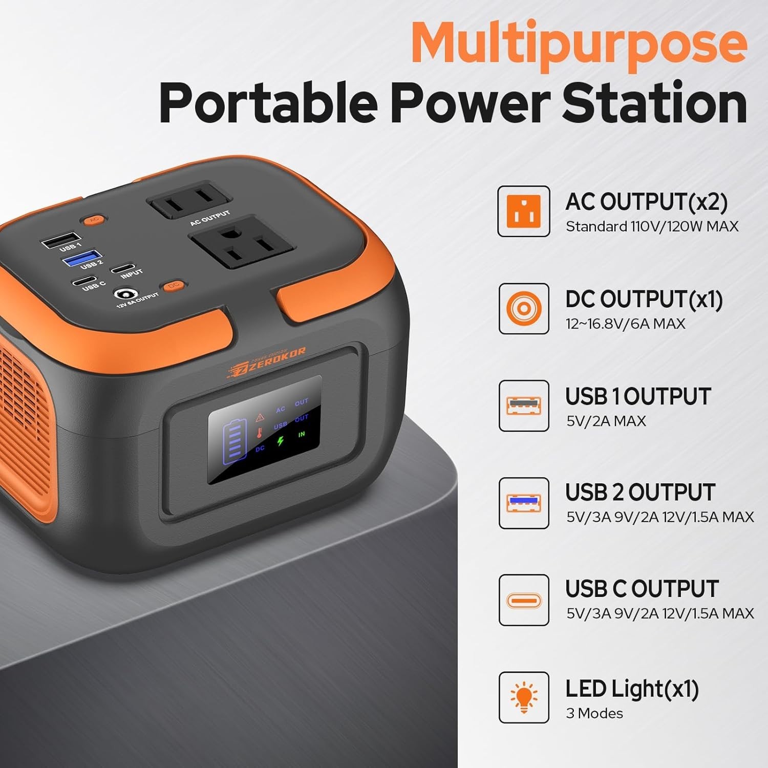 120W Portable Solar Power Station with USB-C & AC Outlets