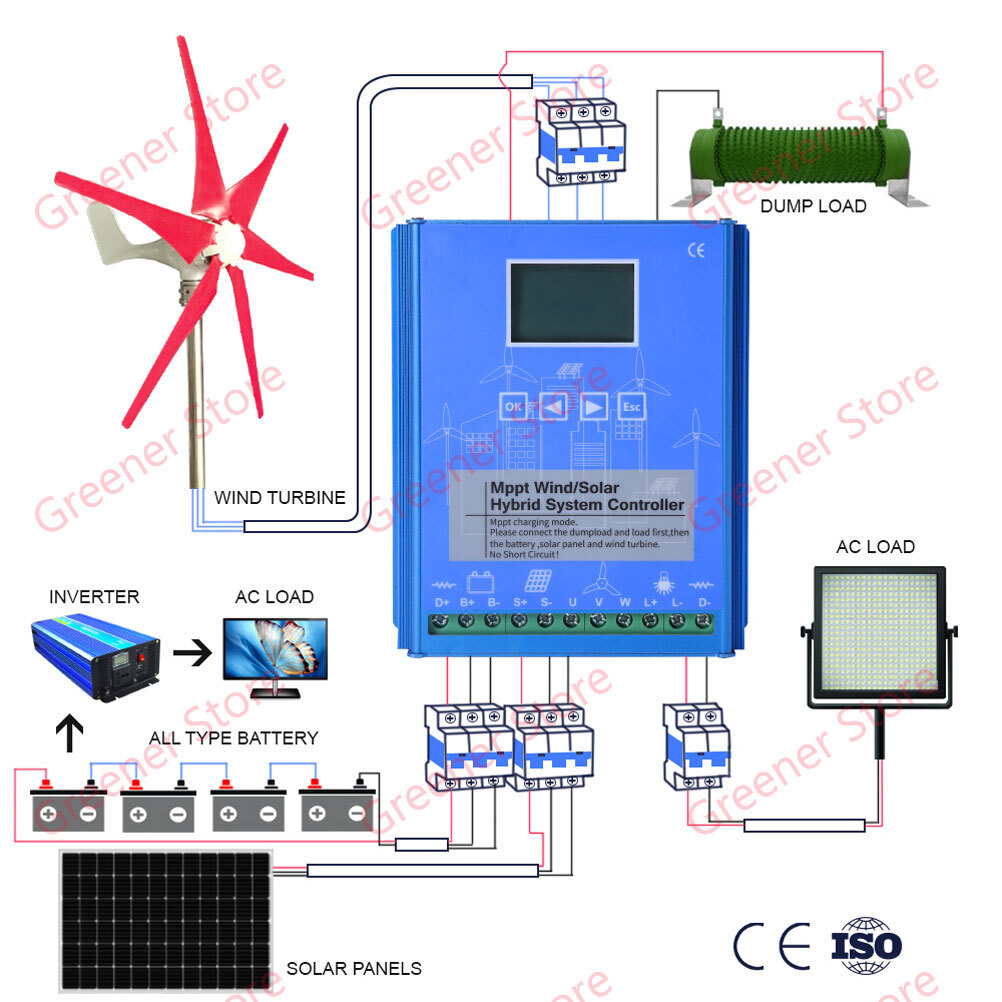 2000W Solar Wind Hybrid MPPT LCD Charge Controller 12V 24V 48V App Bluetooth US
