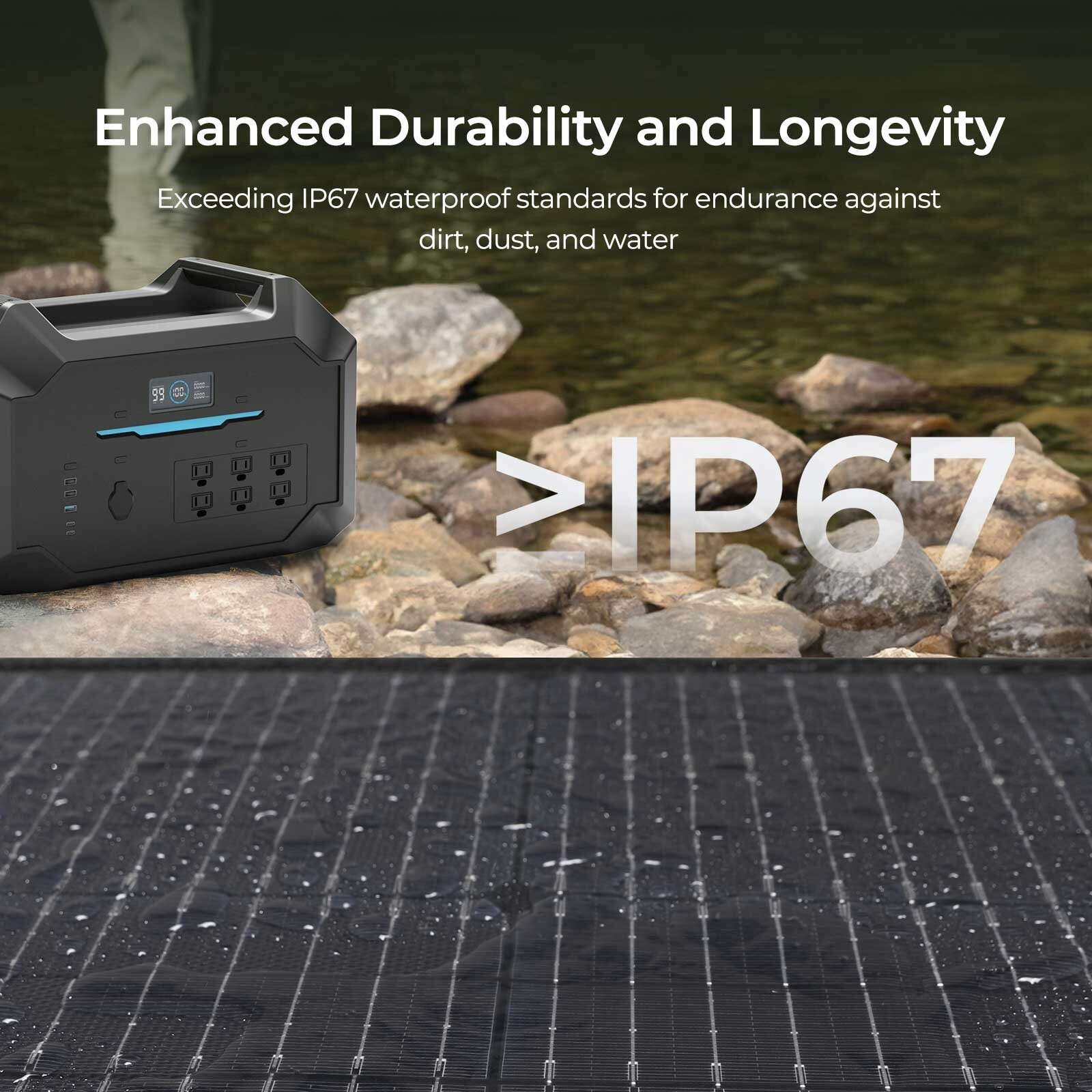 Renogy 400W Lightweight Portable Solar Suitcase Foldable Solar Panel Outdoor