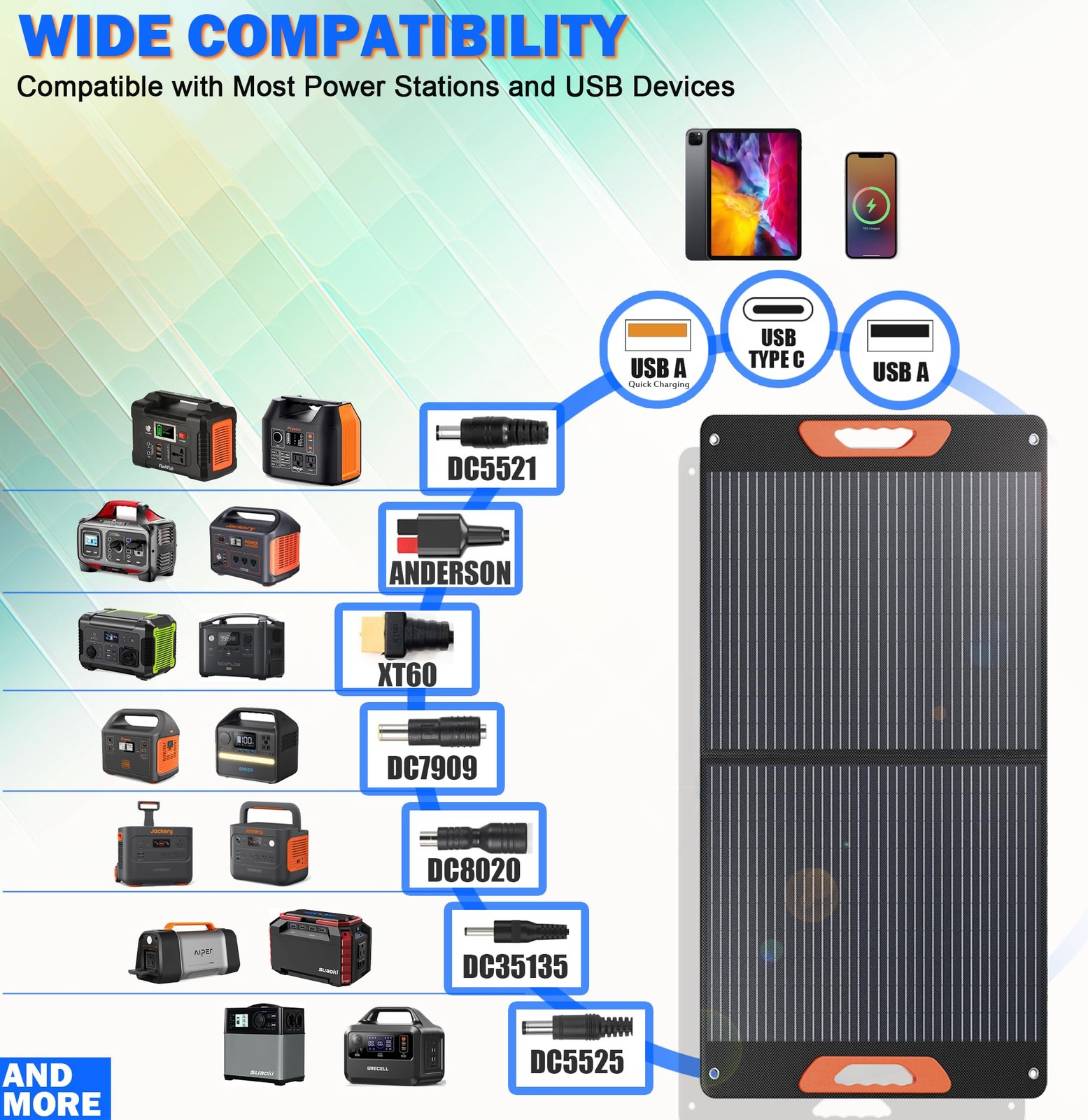 100W Portable Solar Panel for Power Station, Foldable Solar Charger with High…