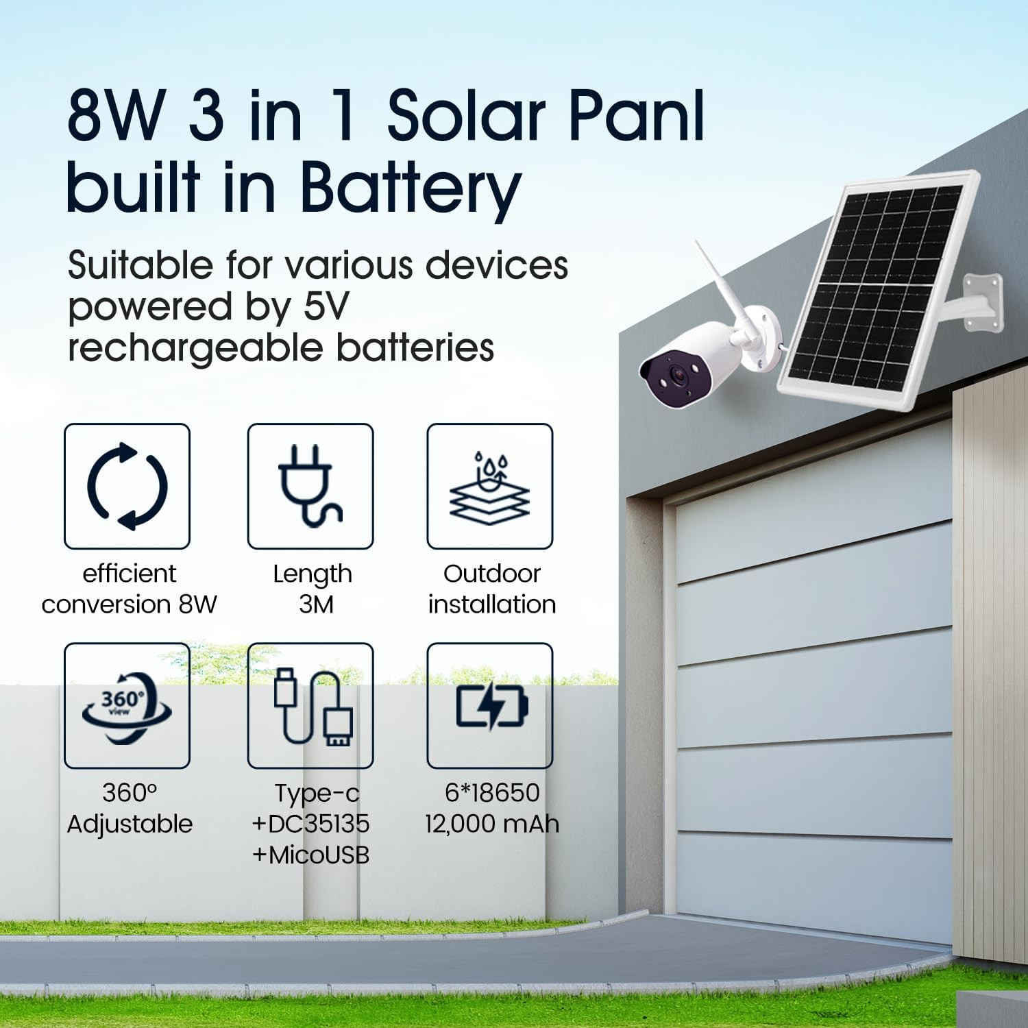 Solar Panel Built-In Battery 12000Mah with Micro USB & Type-C & Port and DC35135