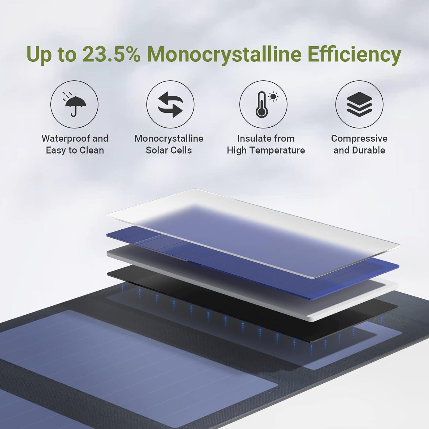 ALLPOWERS 5V 21W Solar Portable Folding Solar Panel Kit Solar Camping Charger