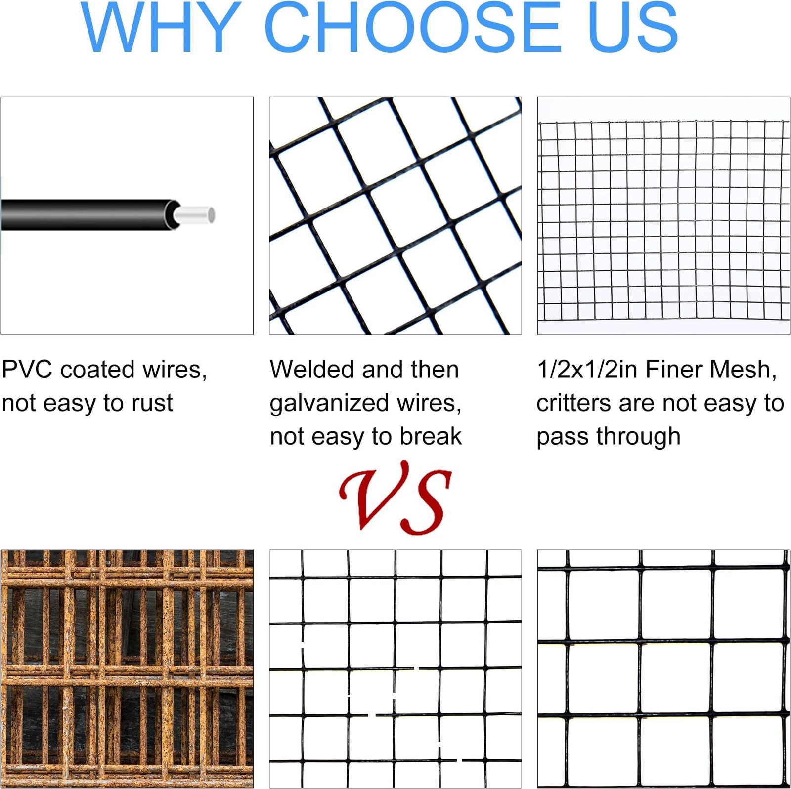 Solar Panel Guard, 6in X 100ft PVC Coated Critter Guard Roll Kit for Solar Pa…
