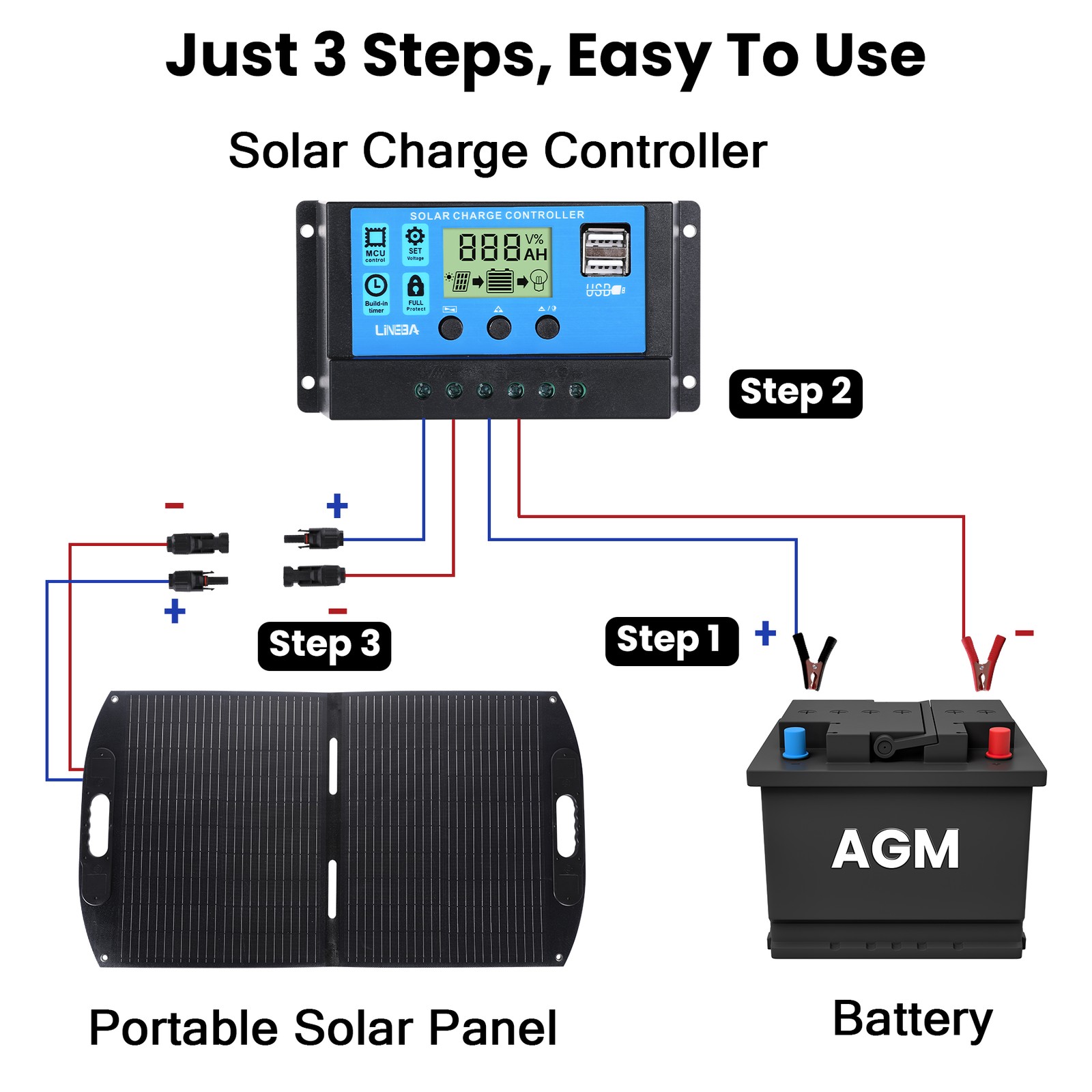 Foldable Solar Panel 200W Portable Outdoor Solar Charger Kit USB DC Type-C