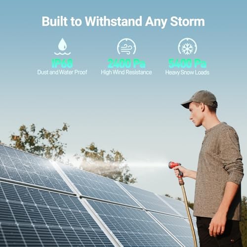 -100W 12V Monocrystalline Solar Panel, High Efficiency Module PV 100W 2pcs