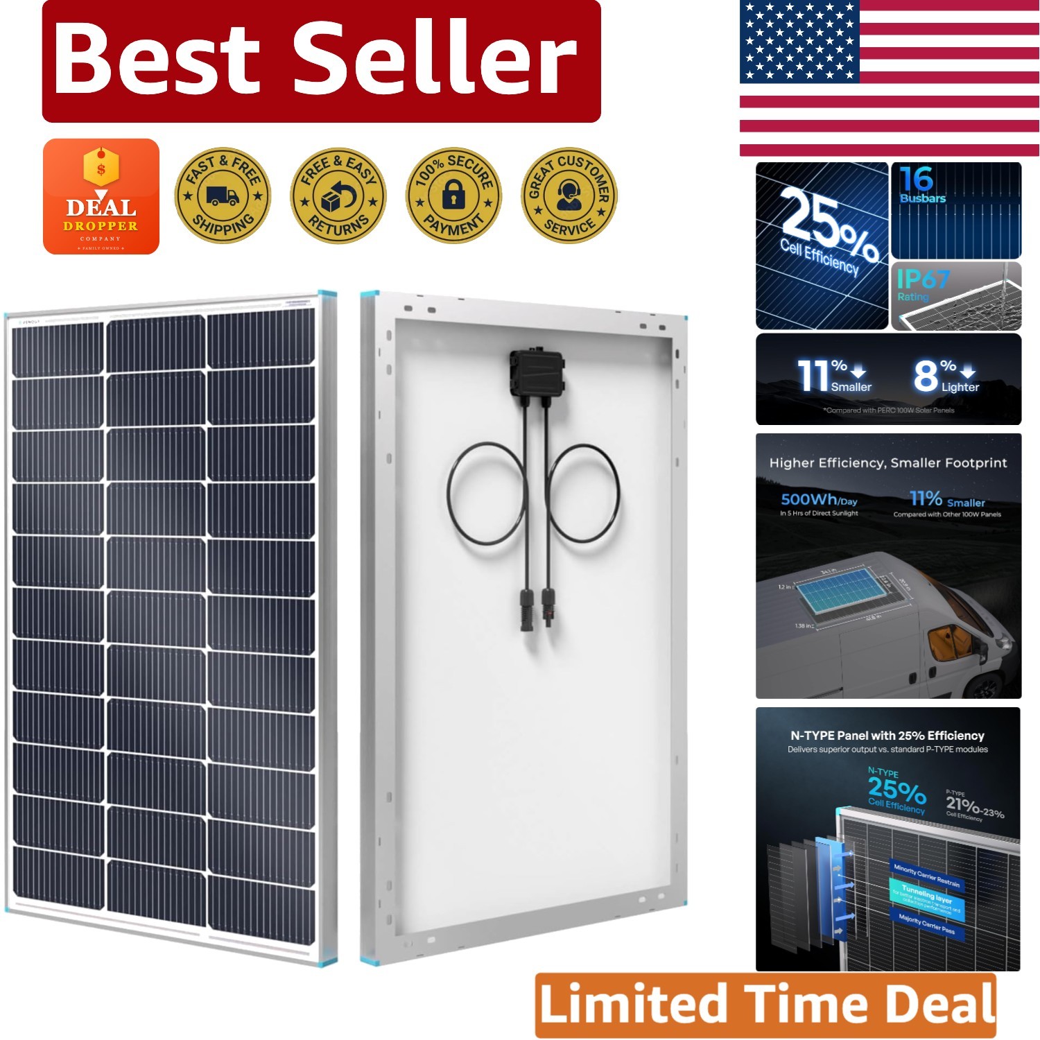 Rated 100W Monocrystalline Solar Power Charger for All Weather Conditions