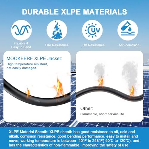 Solar Panel Extension Cable – PV Wire with Waterproof Female & Male 10AWG 100FT