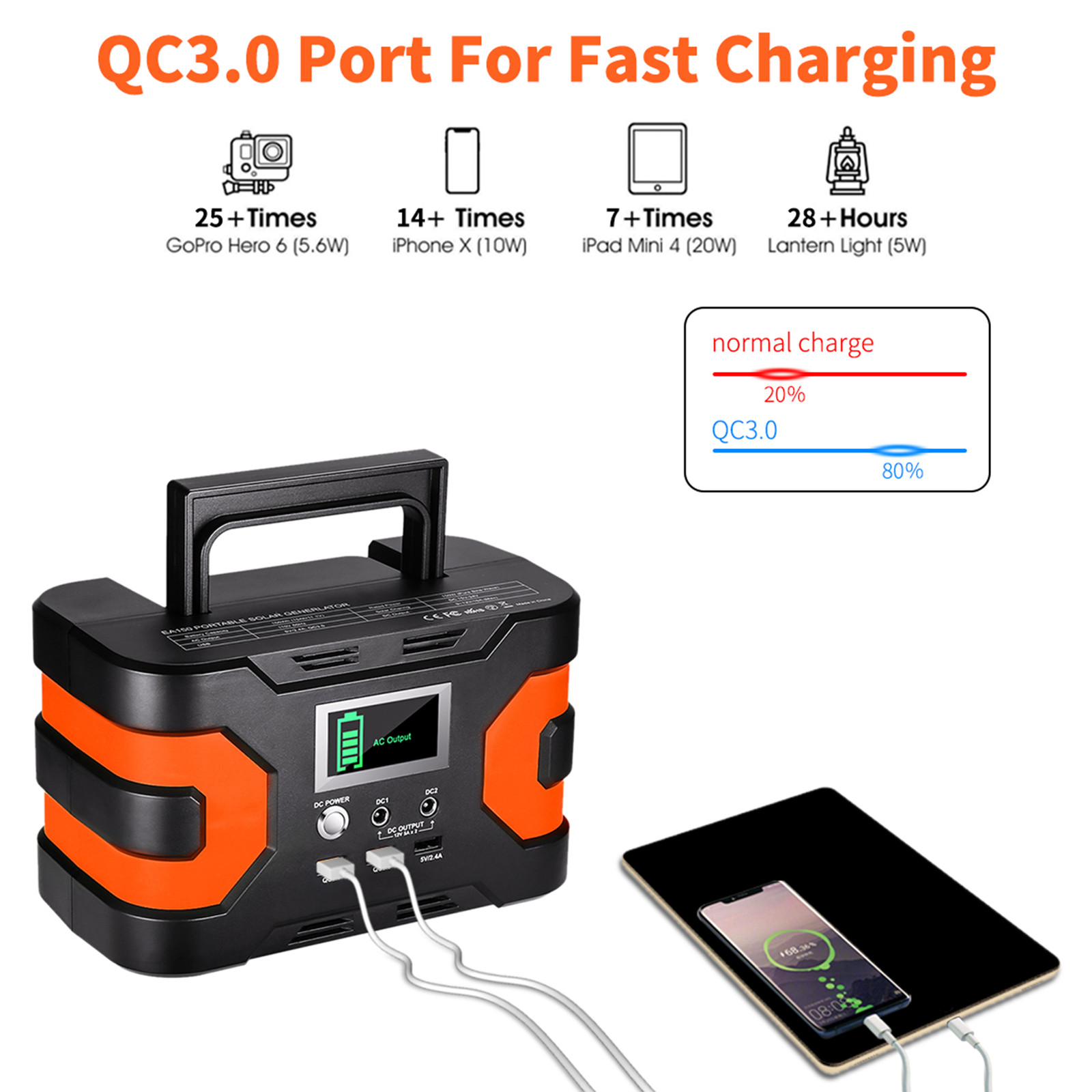 Flashfish 45000mAh/166Wh Portable Solar Generator Battery Power Station F6G7