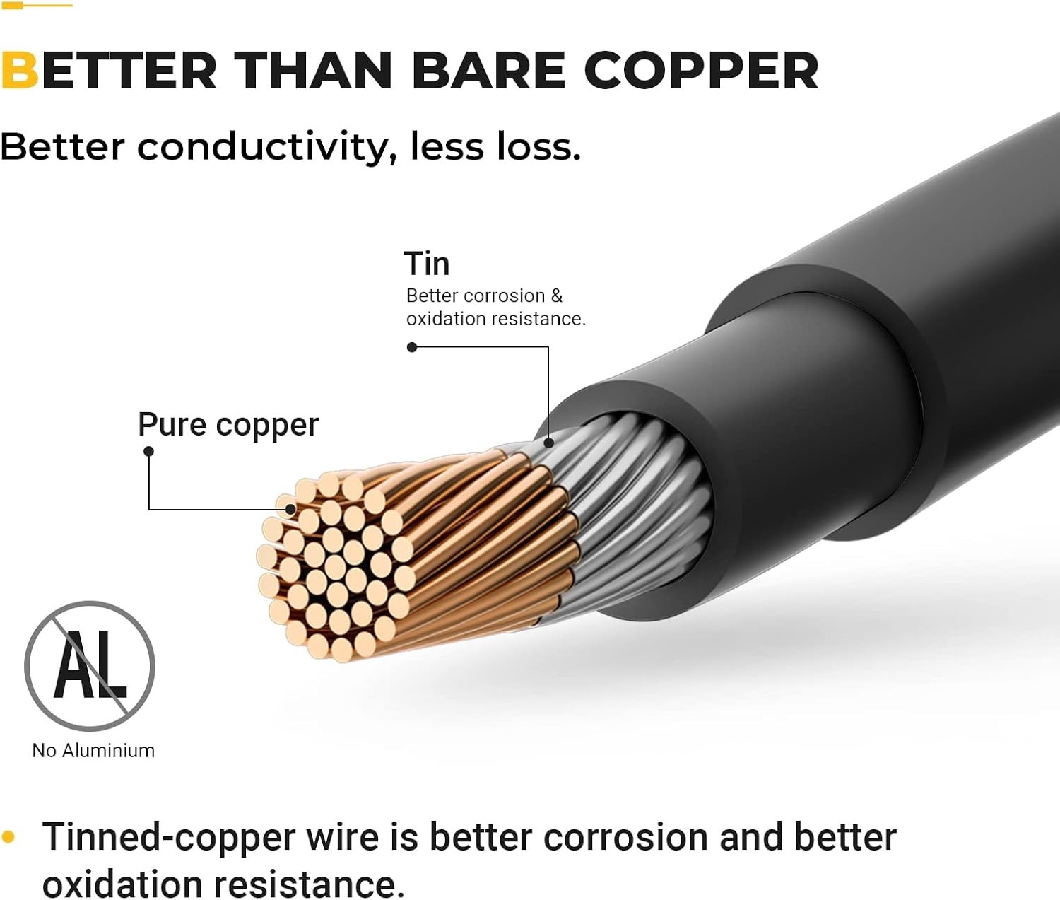 10AWG Solar Extension Cable,10 Feet, Male-Female Connectors
