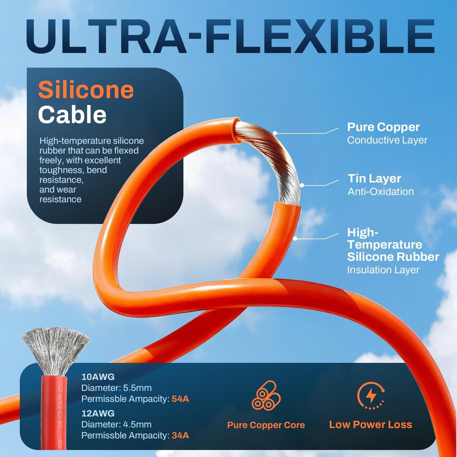 10Ft XT60 Extension Cable 12AWG – Waterproof Solar Connector for Efficient Power
