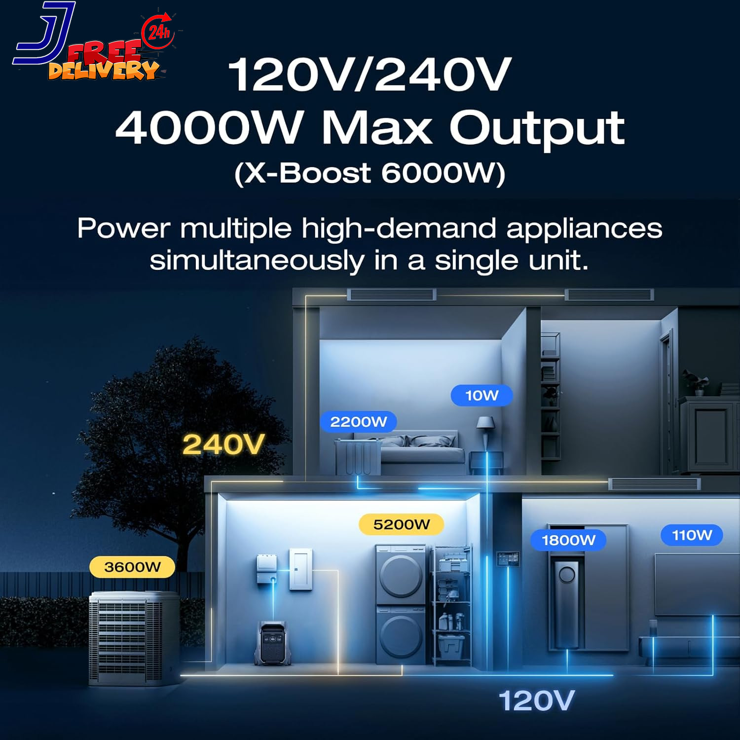 Power Station 4096Wh DELTA Pro 3 with 400W Portable Solar Panel 120/240V 4000W