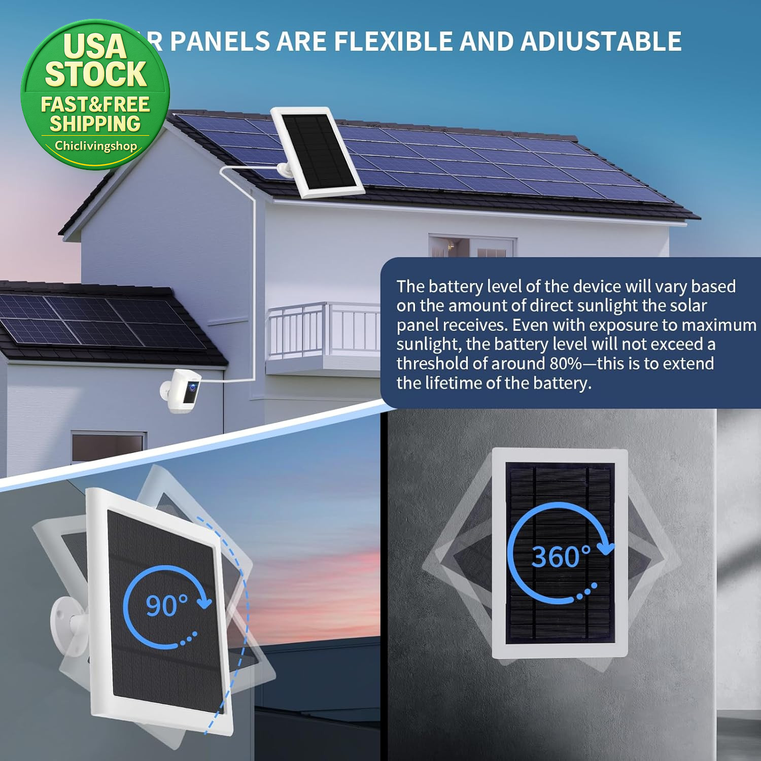 Solar Panel for Ring Camera 2Nd Generation 2 Pack 5W Waterproof Dustproof