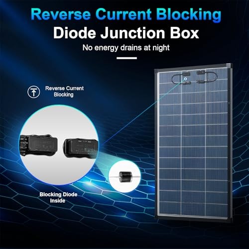 400 watt Solar Panel,2pcs 200W Bifacial Solar Panel 18V 18BB N Bifacial 200W*2