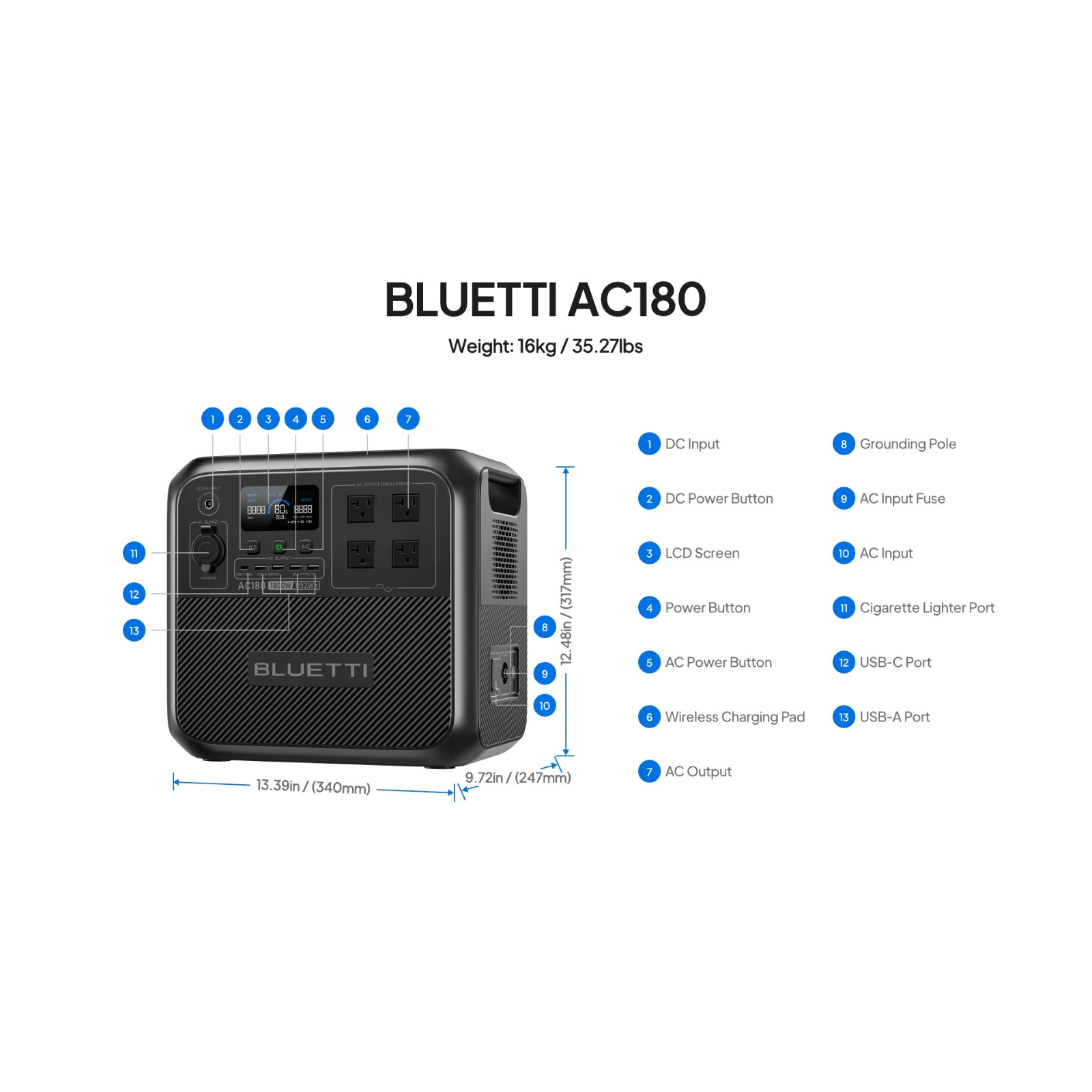 BLUETTI AC180 Solar Ready Power Station 1152Wh + QTY 2 OF 200W Solar Panels
