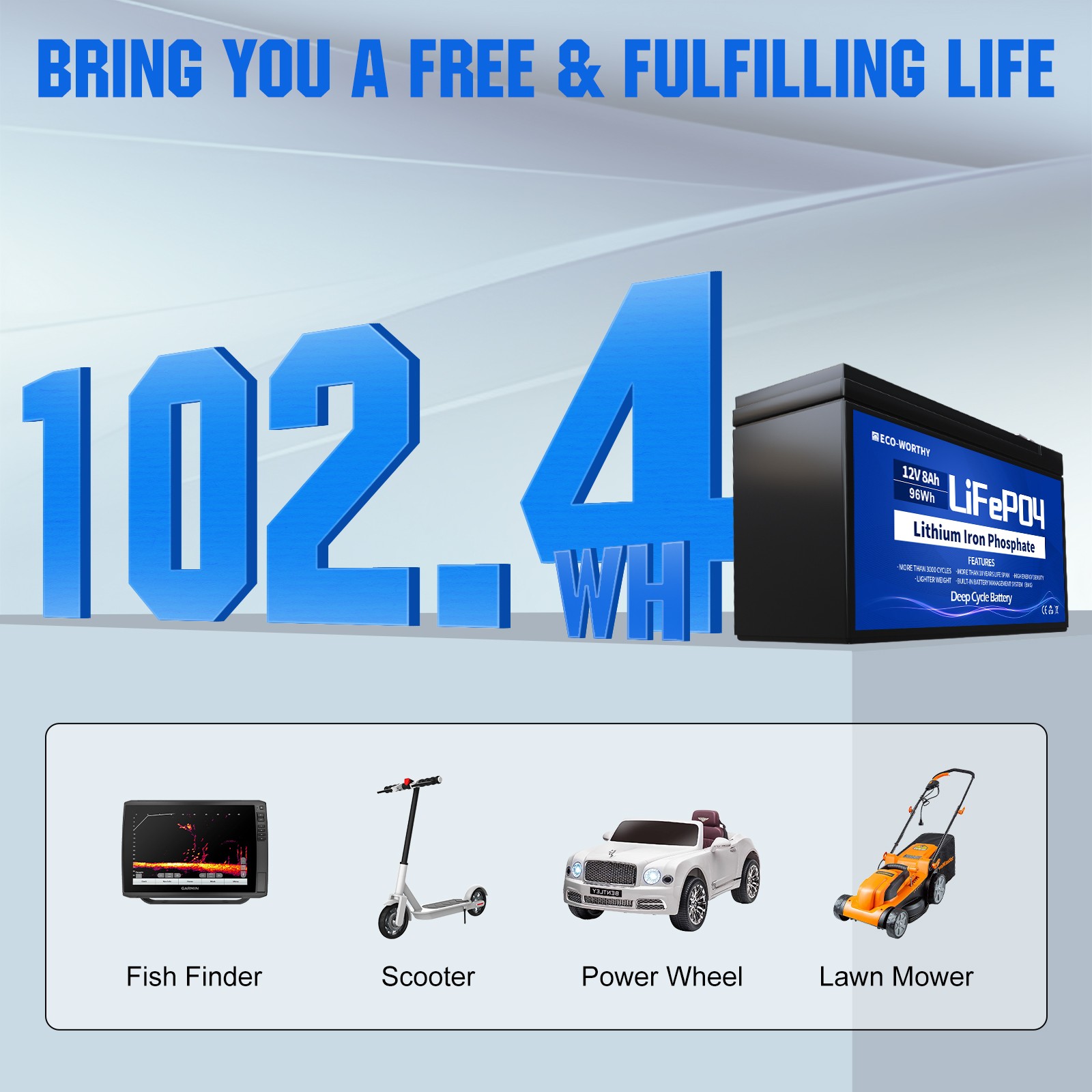 ECO-WORTHY 2 Pack 102Wh 12V 8AH LiFePO4 Lithium Battery for UPS