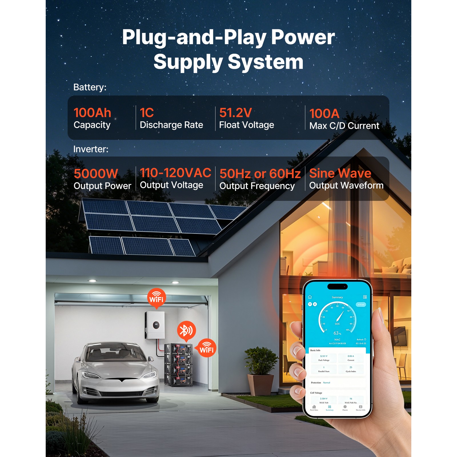 Uimoso Home Backup Power Station 5120Wh LiFePO4 Battery with 5000W AC Inverter