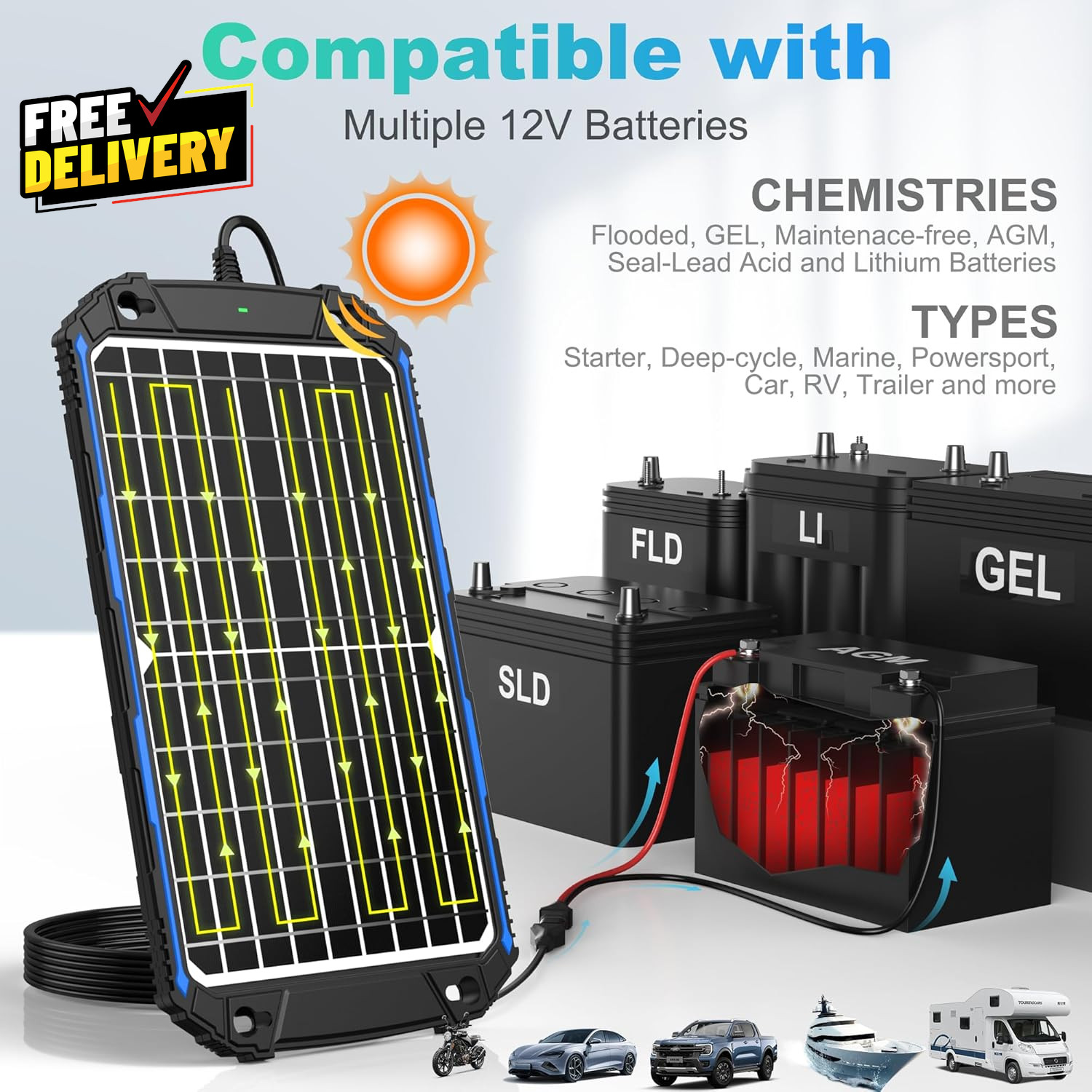Waterproof 12W 12V Solar Battery Charger & Maintainer Pro Built-In Ultrasmart…