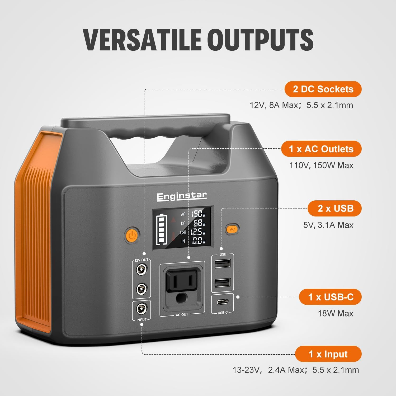Solar Powered Generator 300W Peak/150W Rated, Portable Solar Generator Power Sta
