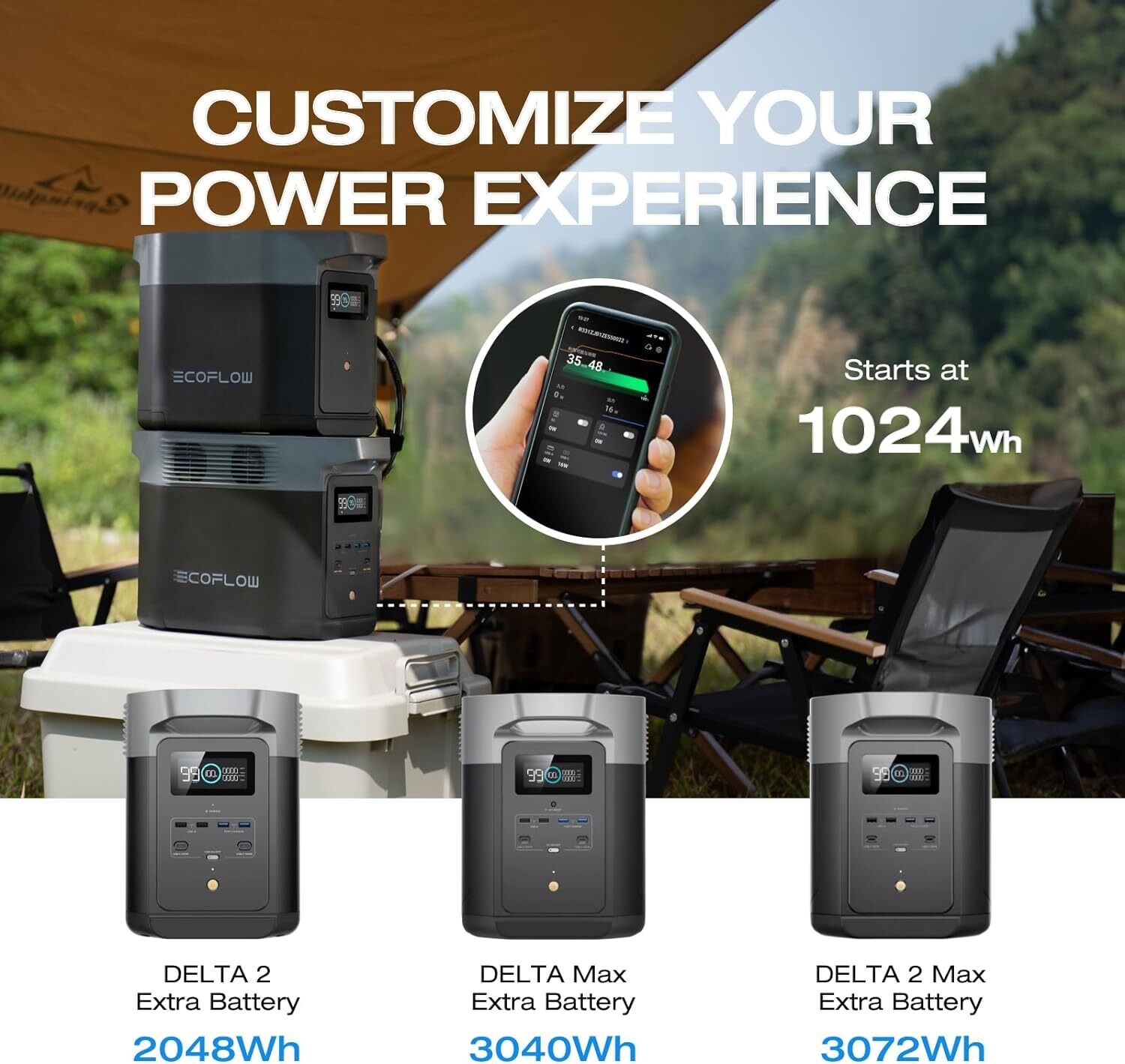 Portable Power Station Delta 2, 1024Wh Lifepo4 (LFP) Battery, 1800W AC/100W USB-