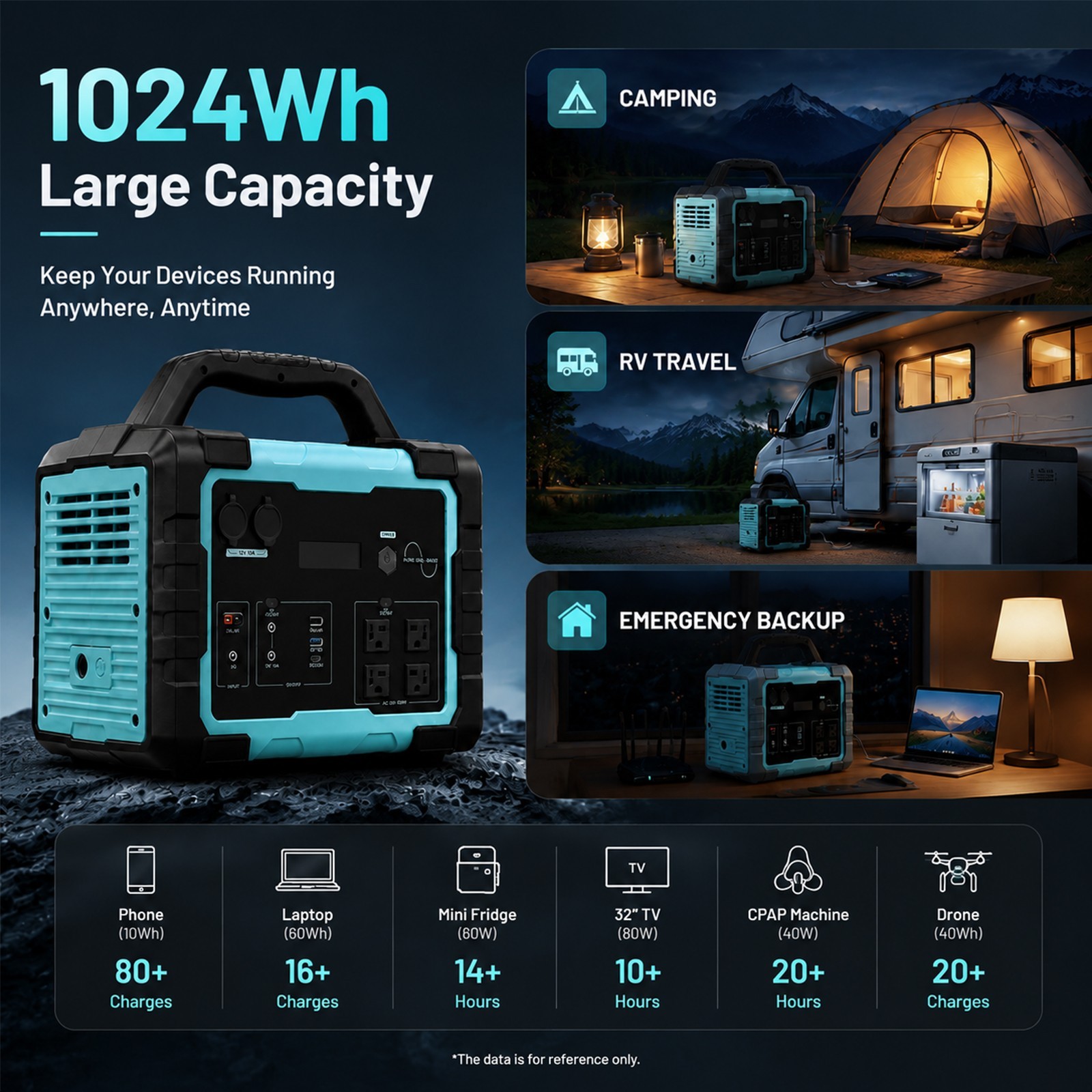 1000W 1024Wh Anderson Input Power Station Pure Sine Wave Solar Generator