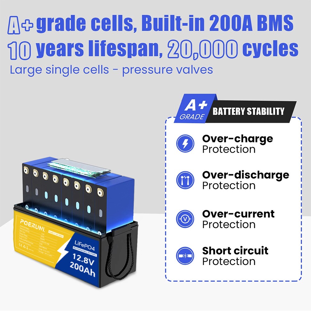 100AH 12V Lithium Battery LiFePO4 Deep Cycle for Solar Panel RV Off-grid Marine