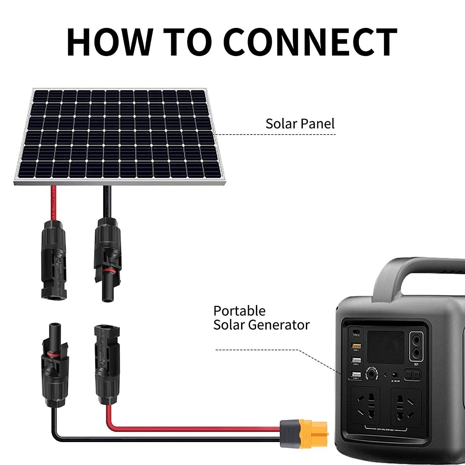 25FT Solar Charge Extension Cable, 12AWG XT60 Adapter for Solar Panels & Power S
