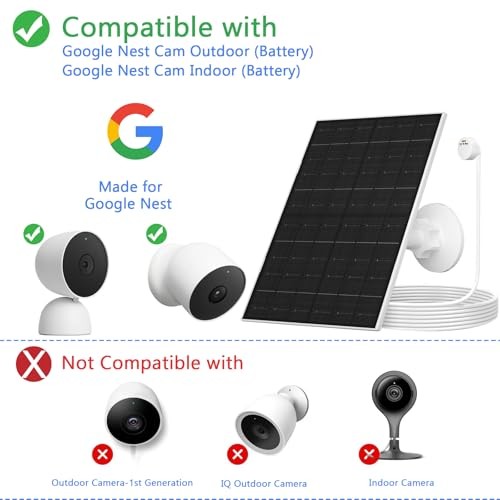 Solar Panel for Google Nest Camera, Solar Power Charger for Nest Cam Indoor &