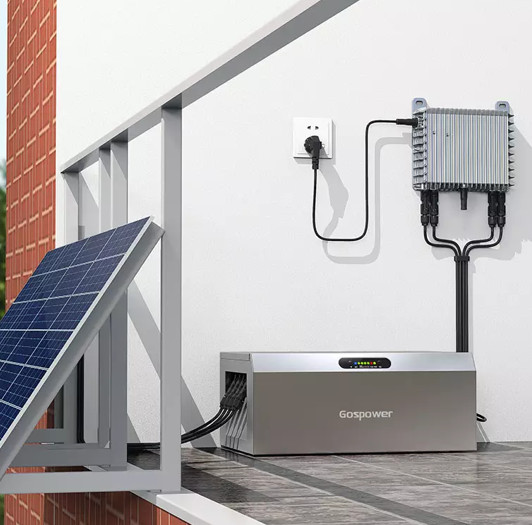 Gpms-3250b 1600Wh Battery Storage Balcony Power Plant 1.6kWh