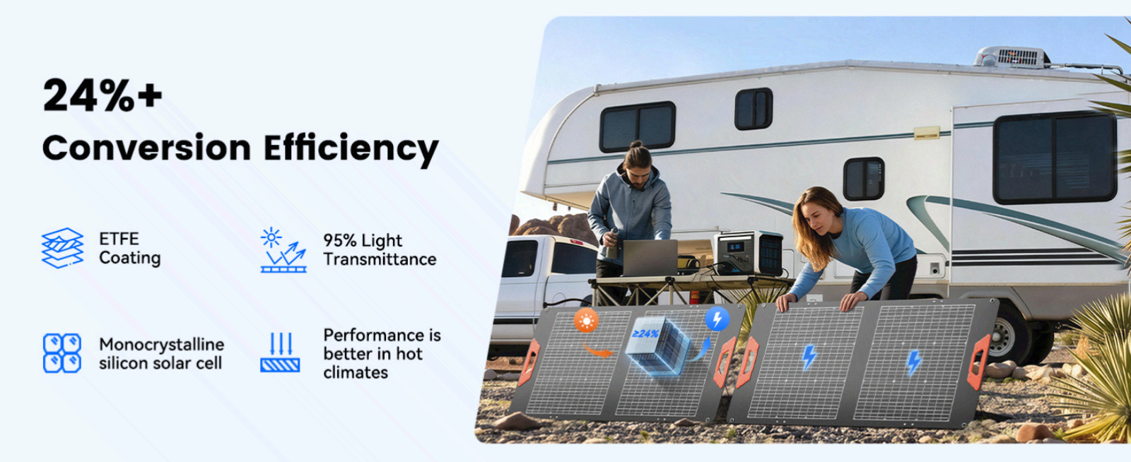 100W Bifacial Portable Solar Panel, 24% Efficiency, Foldable IP65 Charger