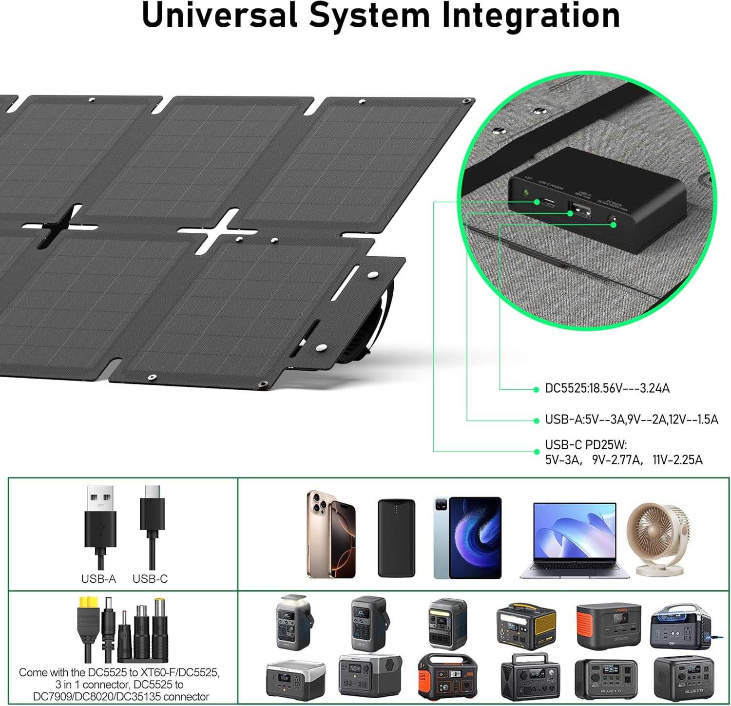 60W Portable Solar Panel, High Efficiency, Waterproof, USB-C for Camping & RV