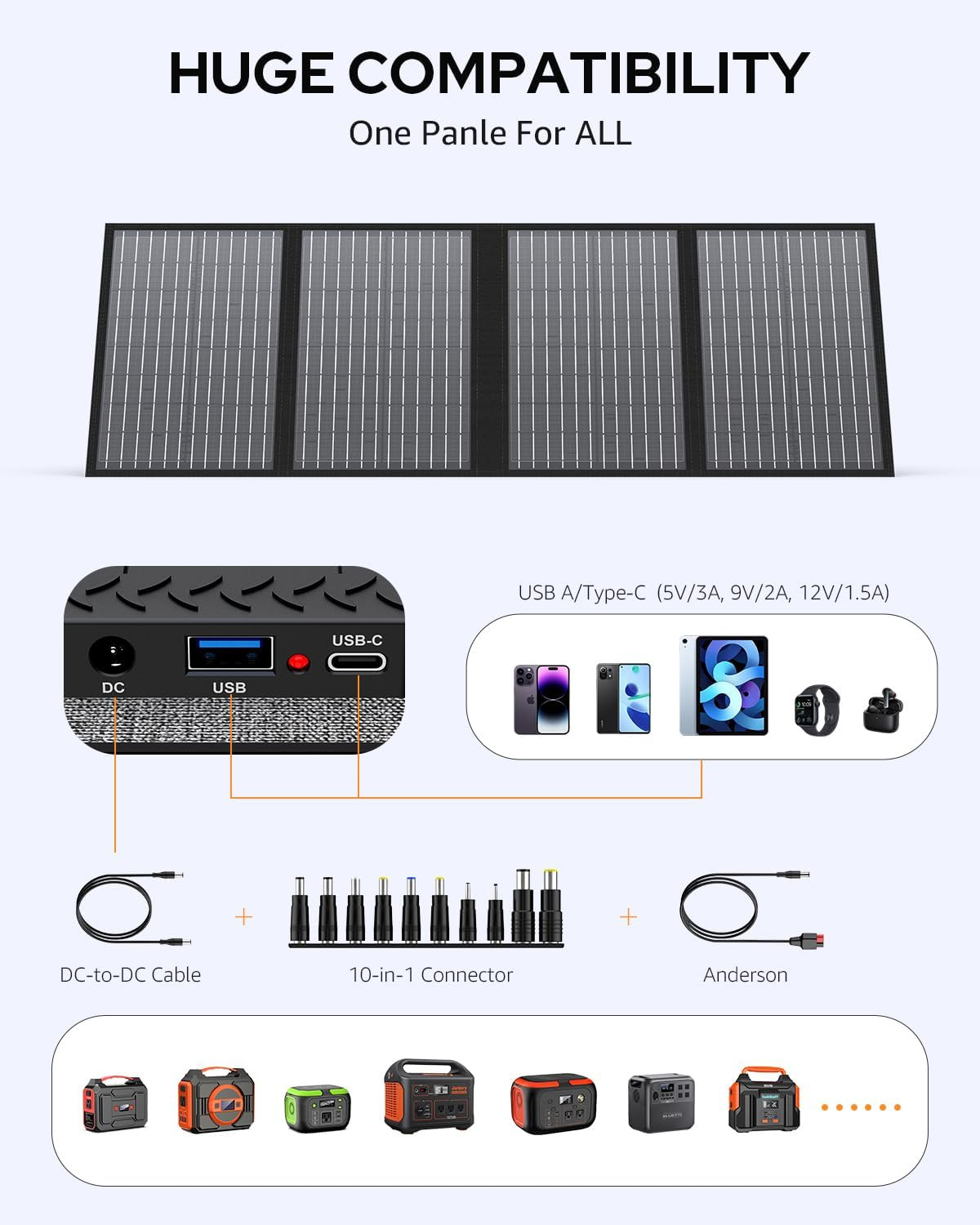 60W Portable Solar Panel Charger for Camping, RV, and Power Stations