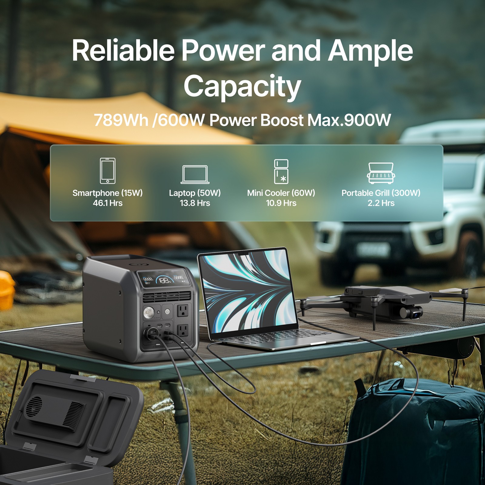 Dabbsson 600L Power Station 768Wh 600W Solar Generator +120W Solar Panel Camping