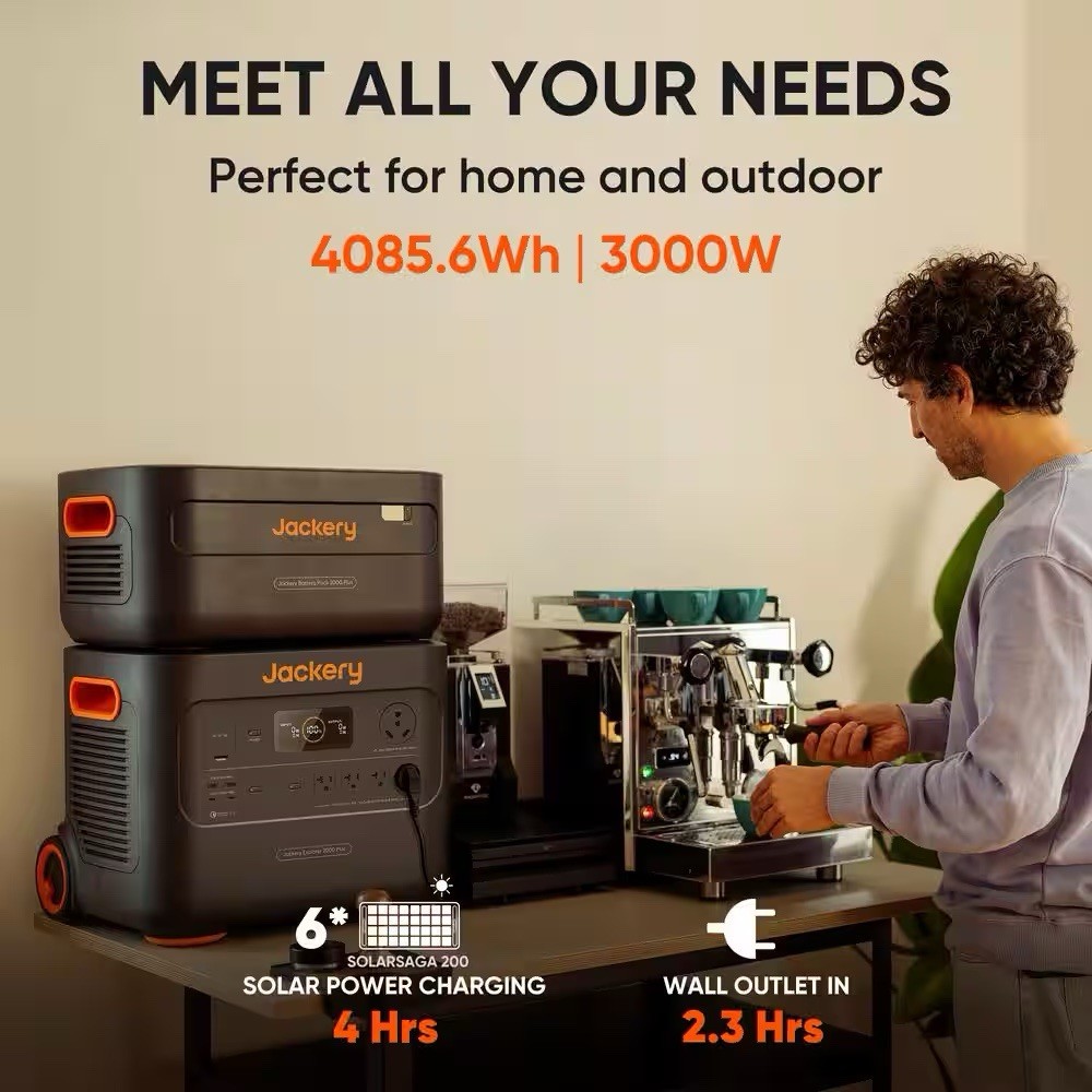 Jackery Explorer 2000 Plus Battery Generator W/ Expandable Battery *BRAND NEW*