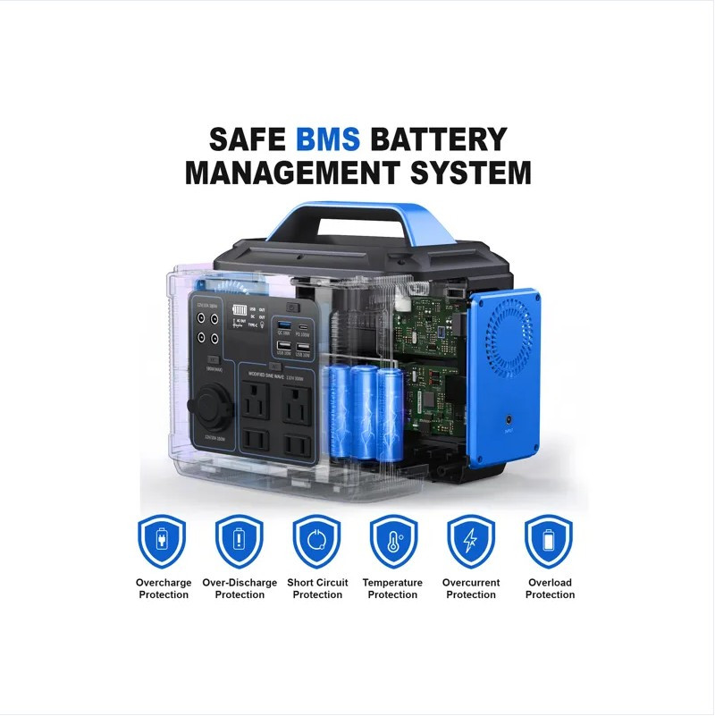 296Wh 80000mAh Portable Power Station Solar Generator Camping RV Home