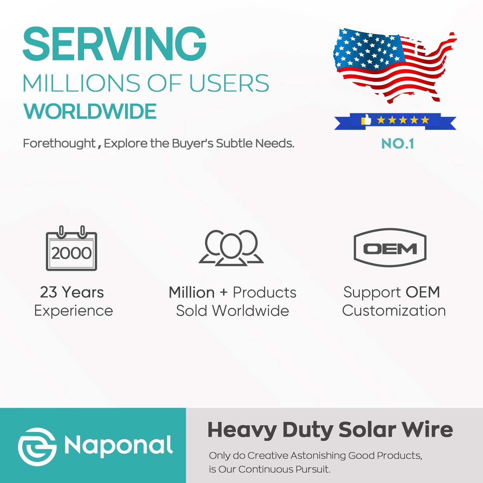Naponal 10AWG10ft Advanced Solar to XT60 Charging Cable,Redesign Solar Panel …